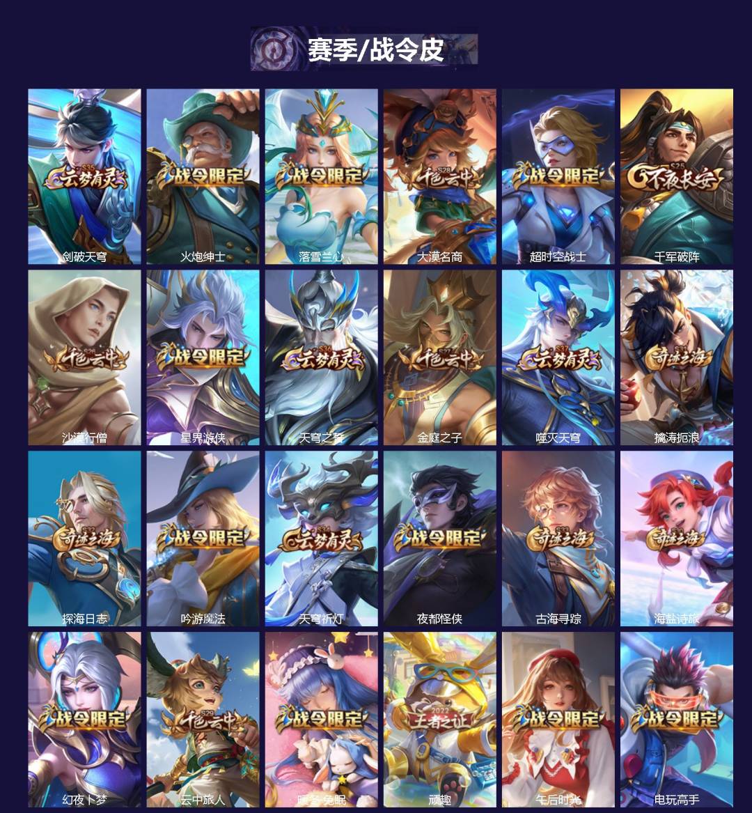 WZQM475037王者荣耀账号详情图3