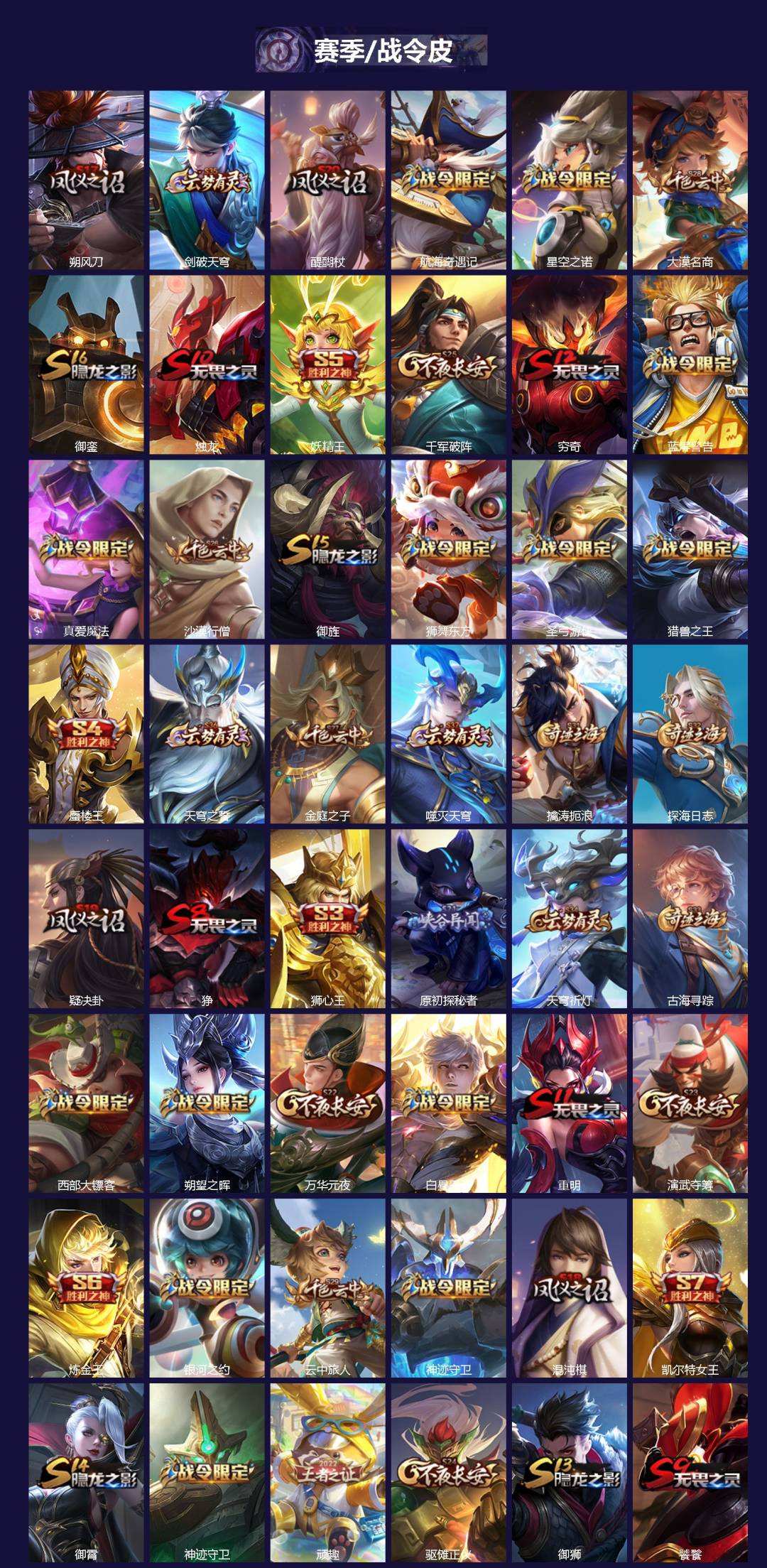 WZQM475067王者荣耀账号详情图3