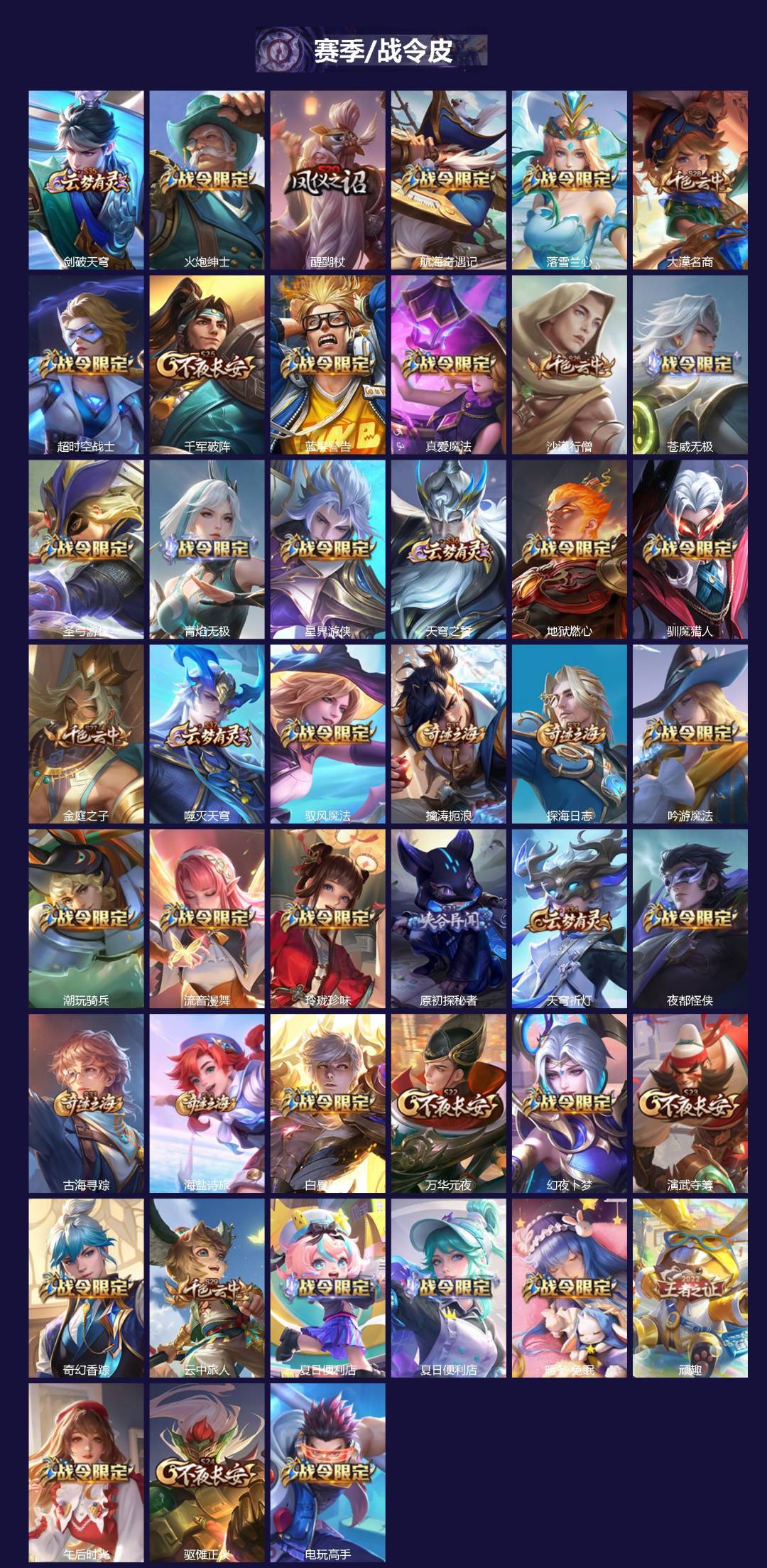 WZCMW475134王者荣耀账号详情图3