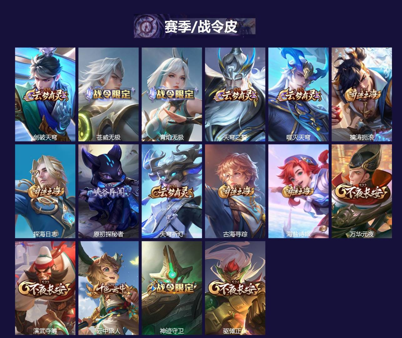 WZQM475154王者荣耀账号详情图4