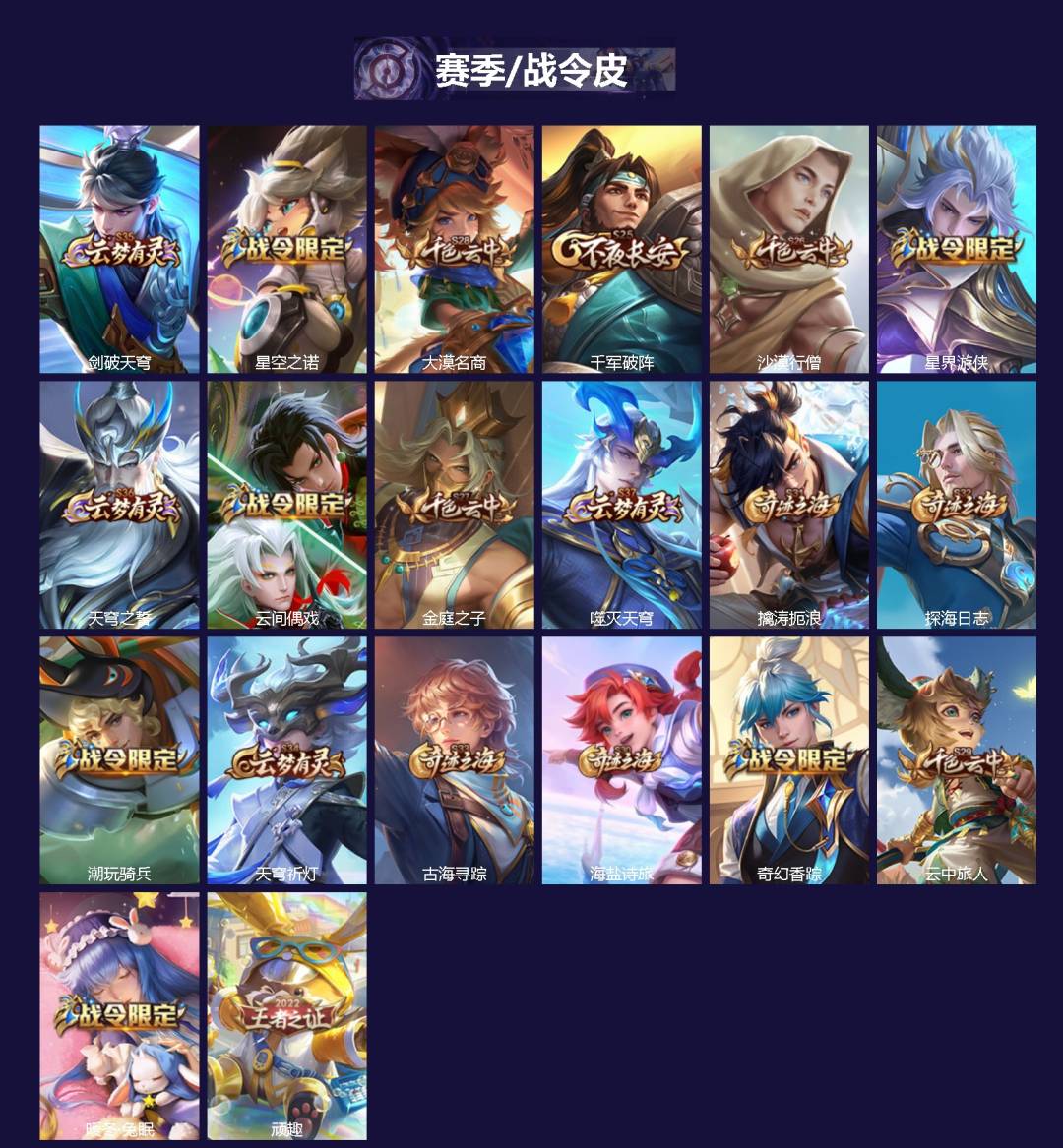 WZQM475535王者荣耀账号详情图3