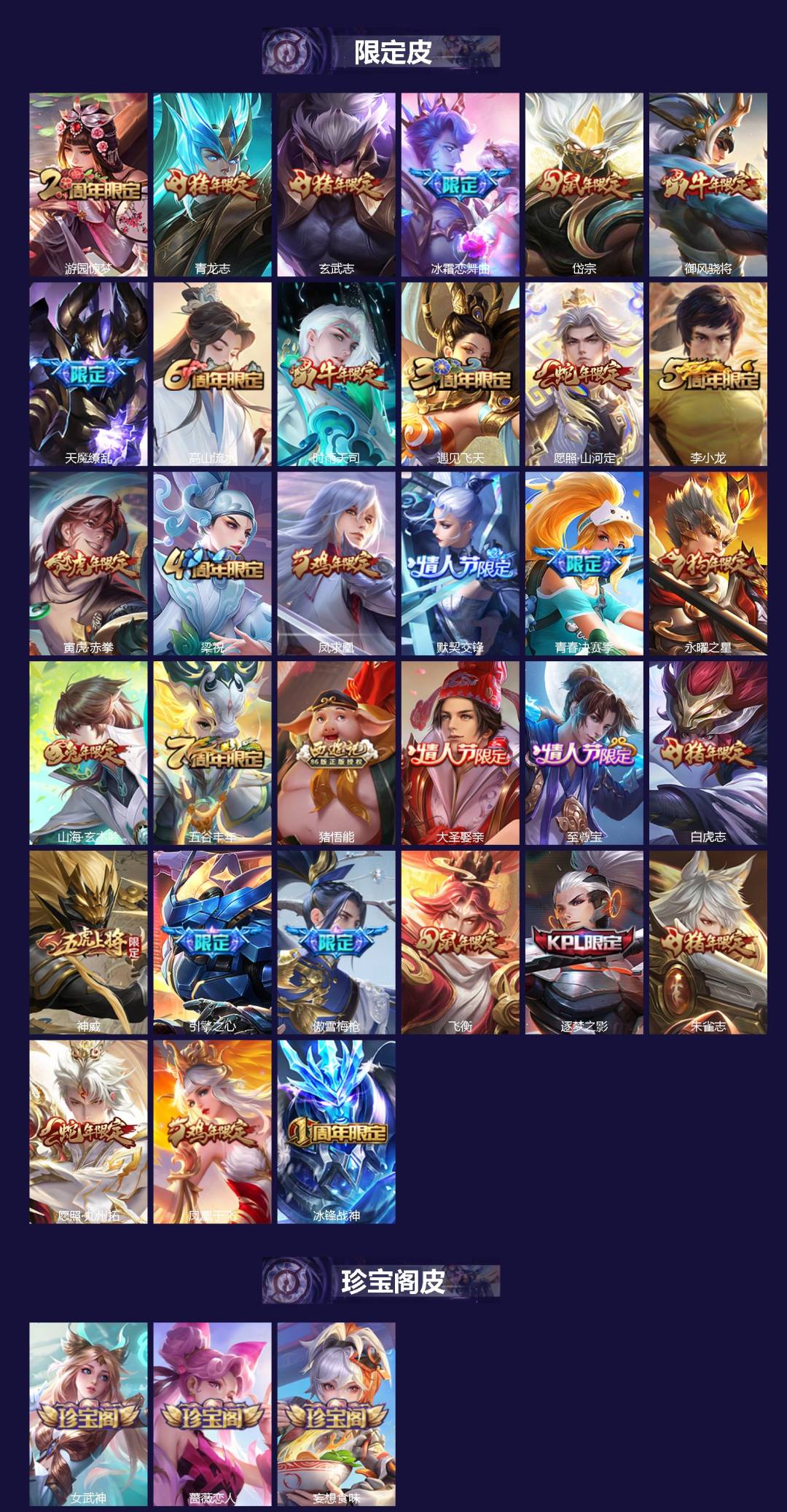 WZCMW476728王者荣耀账号详情图2