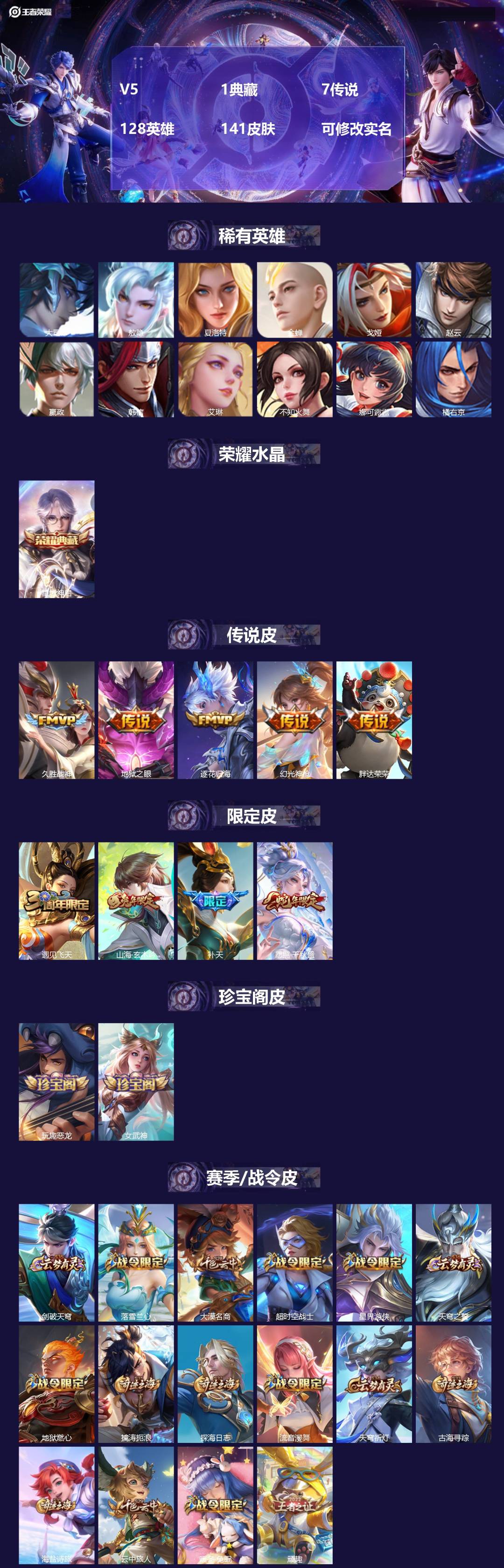 王者荣耀账号安卓QQ128英雄-141皮肤-[]V5 1典藏 7传说 128英雄 141皮肤 可修改实名 
【英雄全皮】