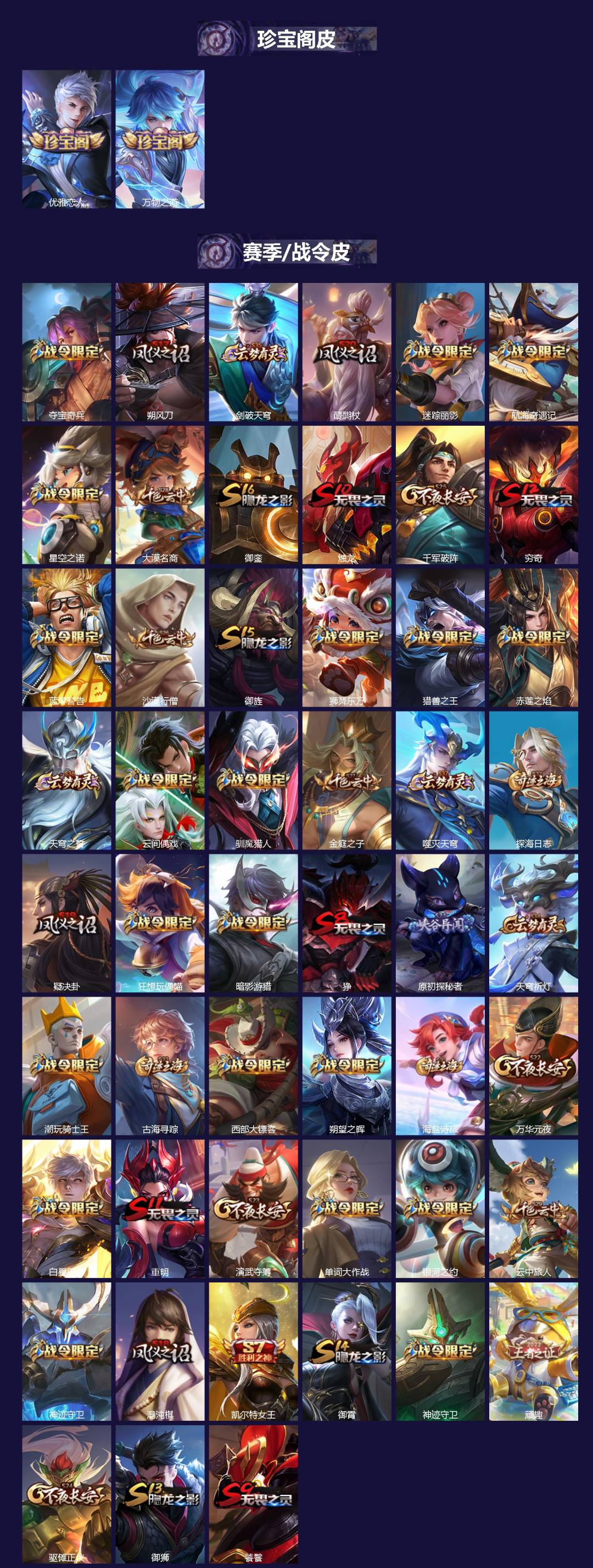 WZCMW477081王者荣耀账号详情图2