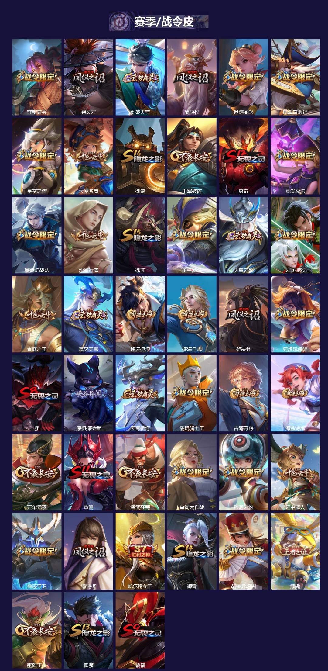 WZQM476887王者荣耀账号详情图3