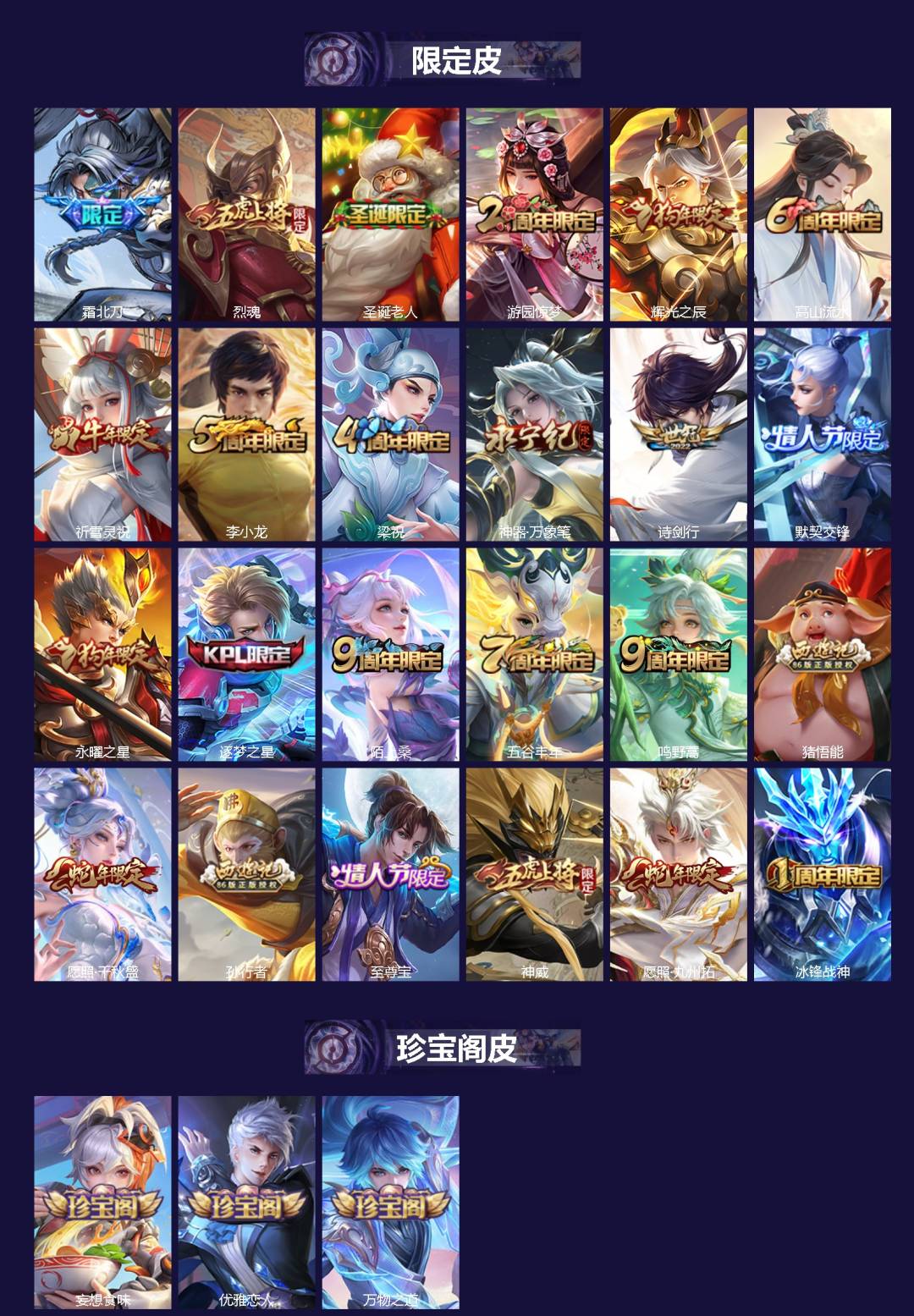 WZQM476913王者荣耀账号详情图3