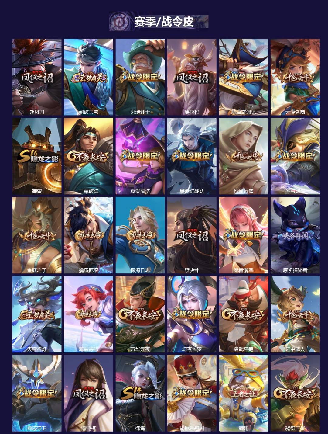 WZQM476944王者荣耀账号详情图3