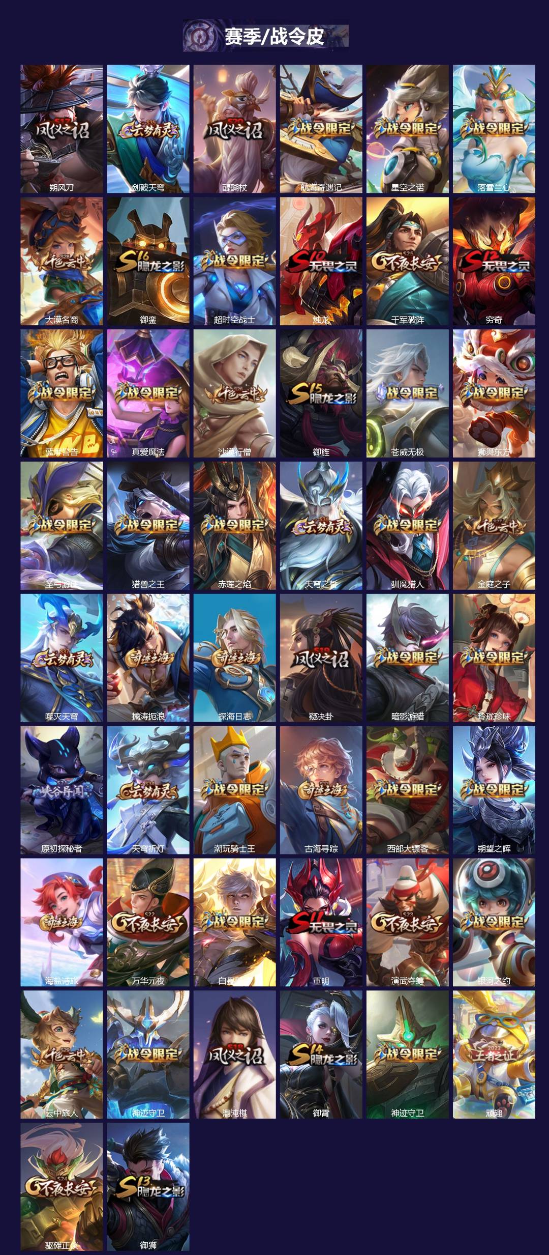 WZQM476986王者荣耀账号详情图3