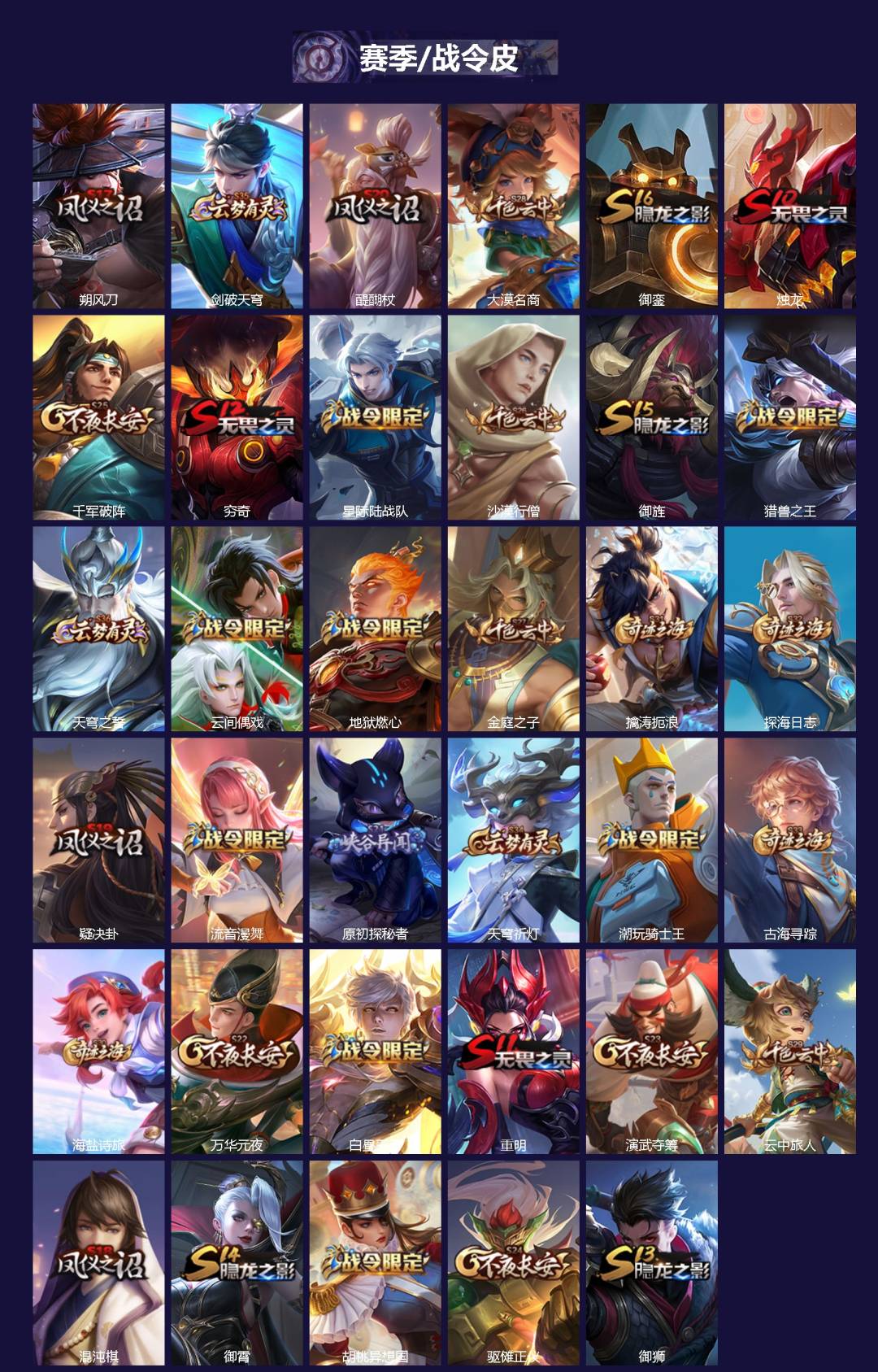 WZQM477138王者荣耀账号详情图3 WZQM477138王者荣耀账号详情图3