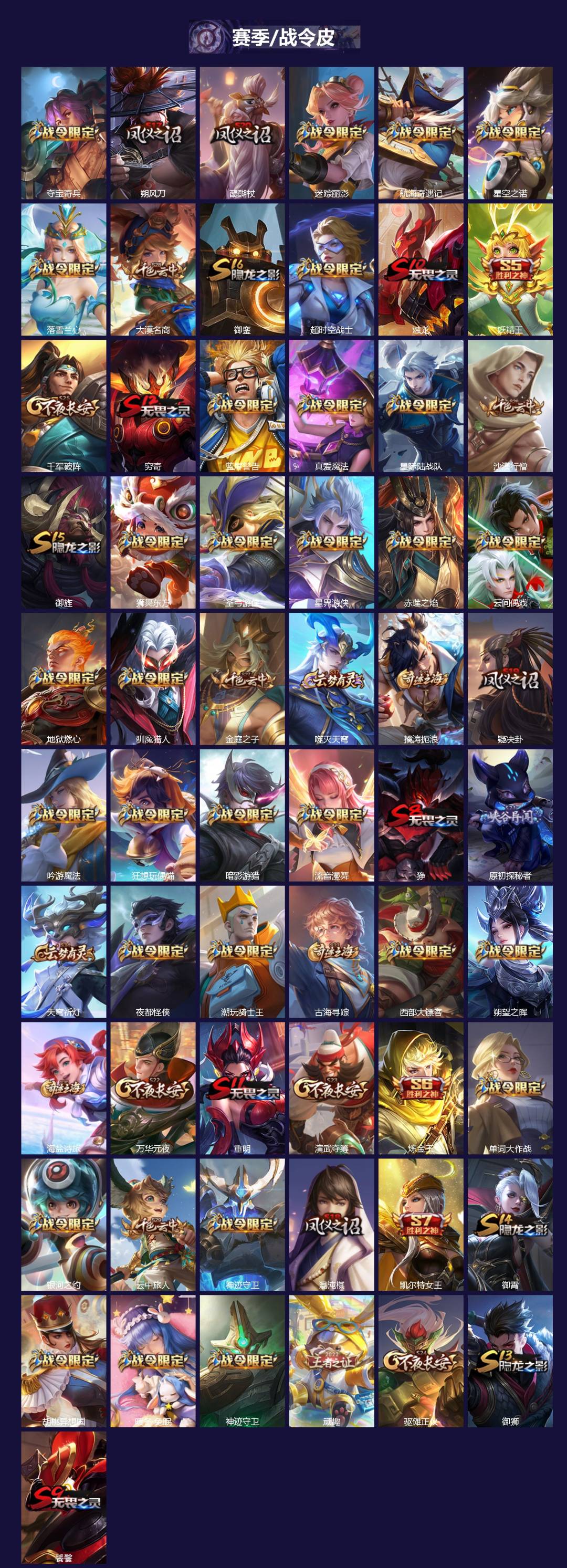 WZCMW477485王者荣耀账号详情图3