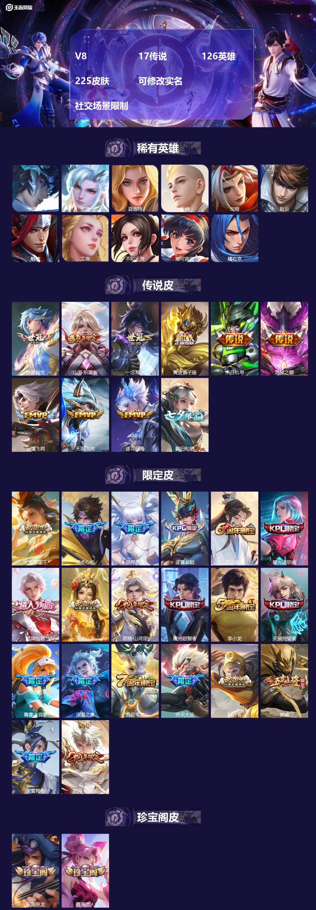 王者荣耀账号苹果VX[15911175]V8 17传说 126英雄 225皮肤 可修改实名  社交场景限制
【英雄全皮】