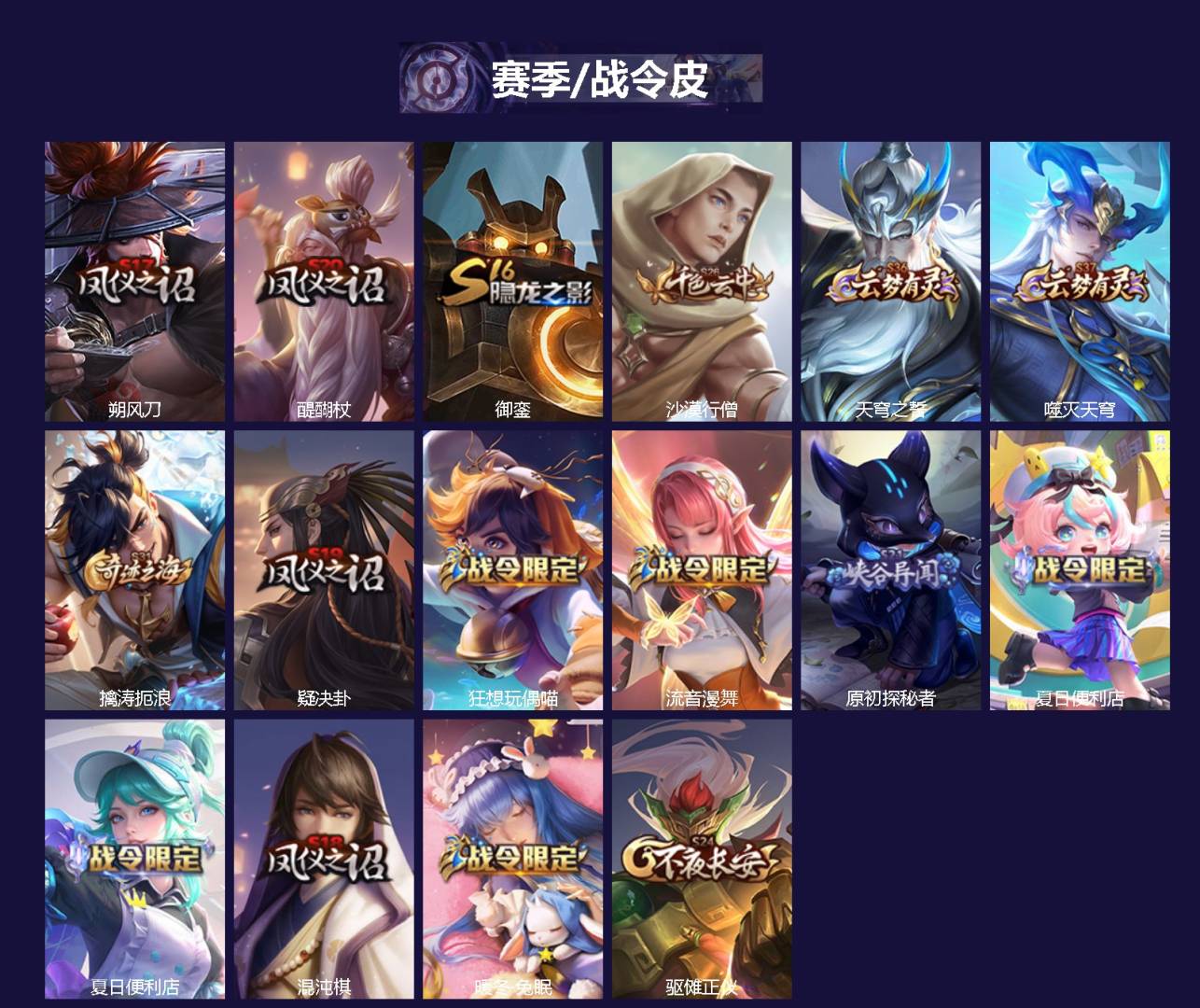 WZCMW477498王者荣耀账号详情图2