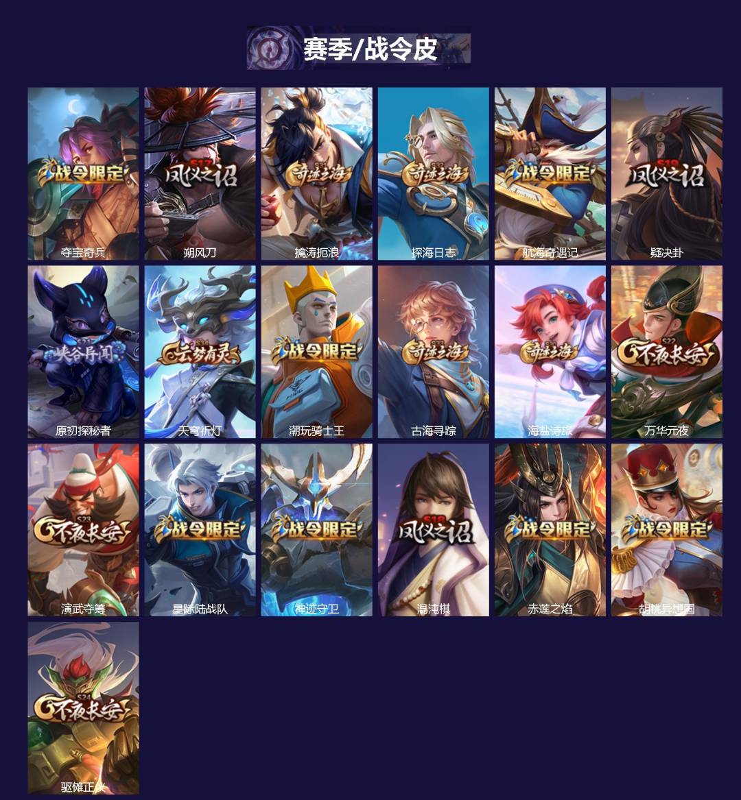 WZCMW477524王者荣耀账号详情图2