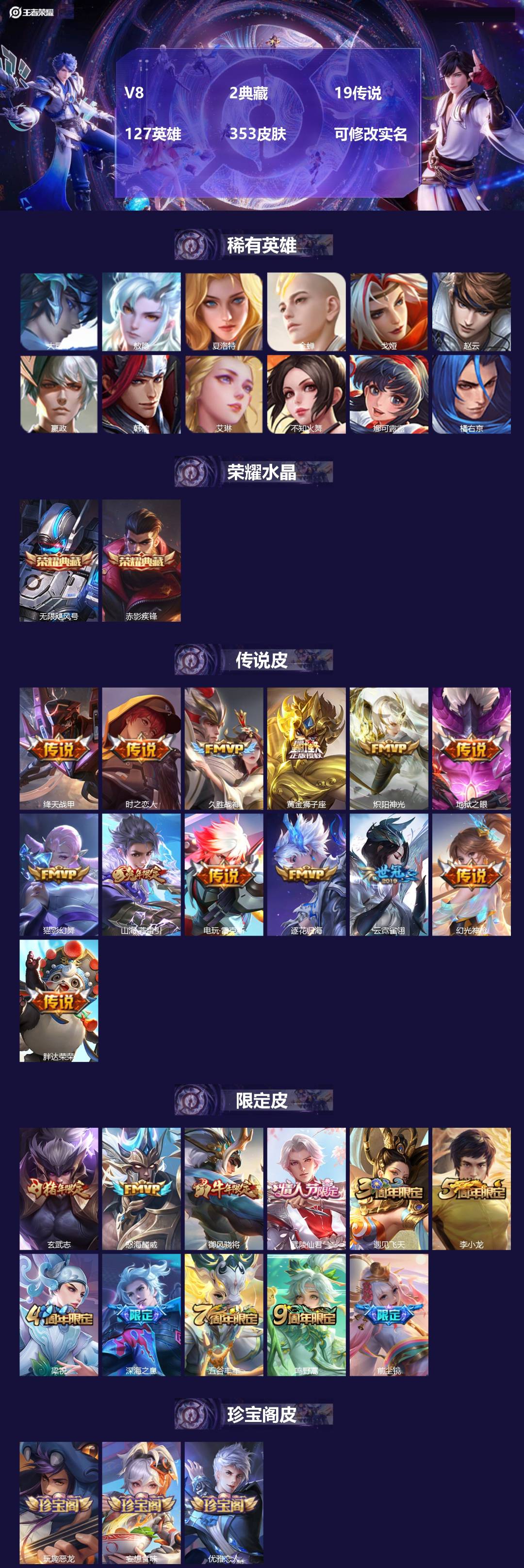 王者荣耀账号苹果QQ[15913176]V8 2典藏 19传说 127英雄 353皮肤 可修改实名 
【英雄全皮】蒙恬全