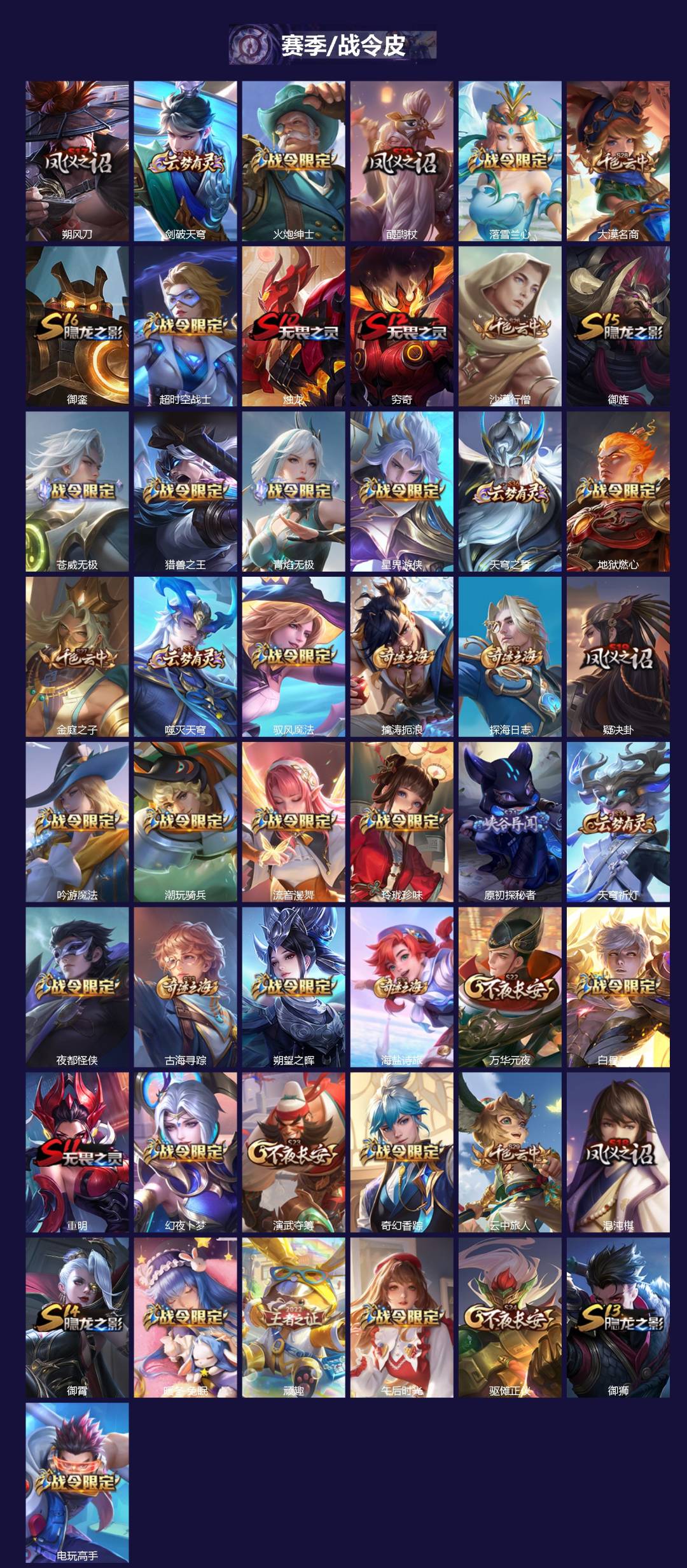 WZQM477578王者荣耀账号详情图3 WZQM477578王者荣耀账号详情图3