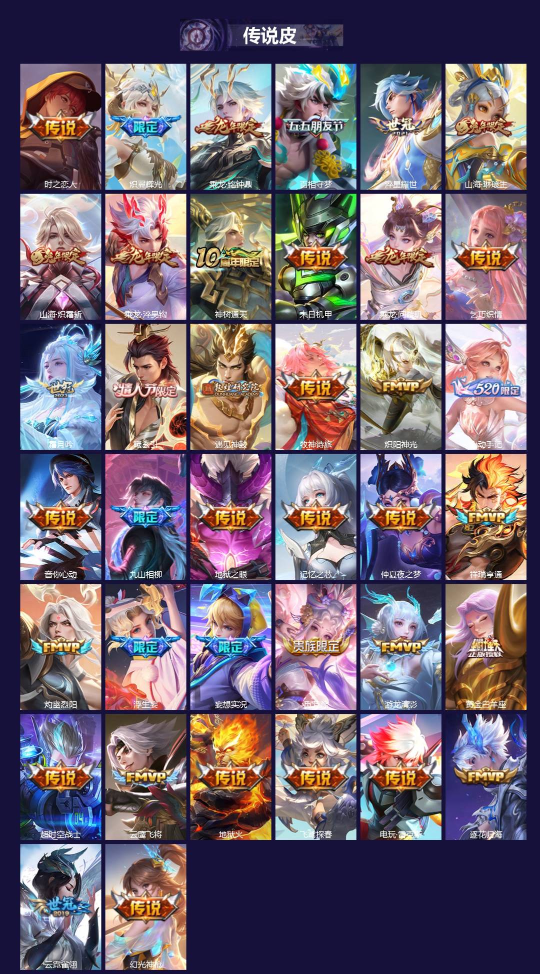 WZQM477714王者荣耀账号详情图3