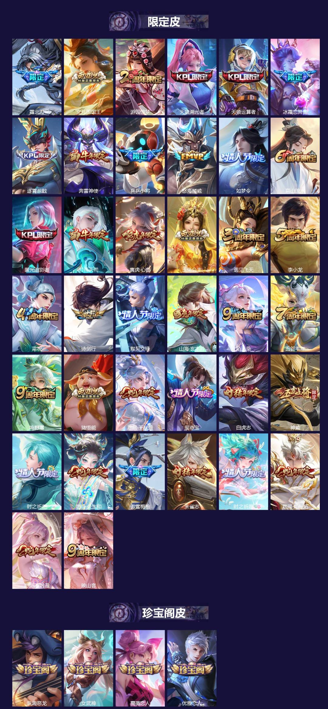 WZQM477714王者荣耀账号详情图4