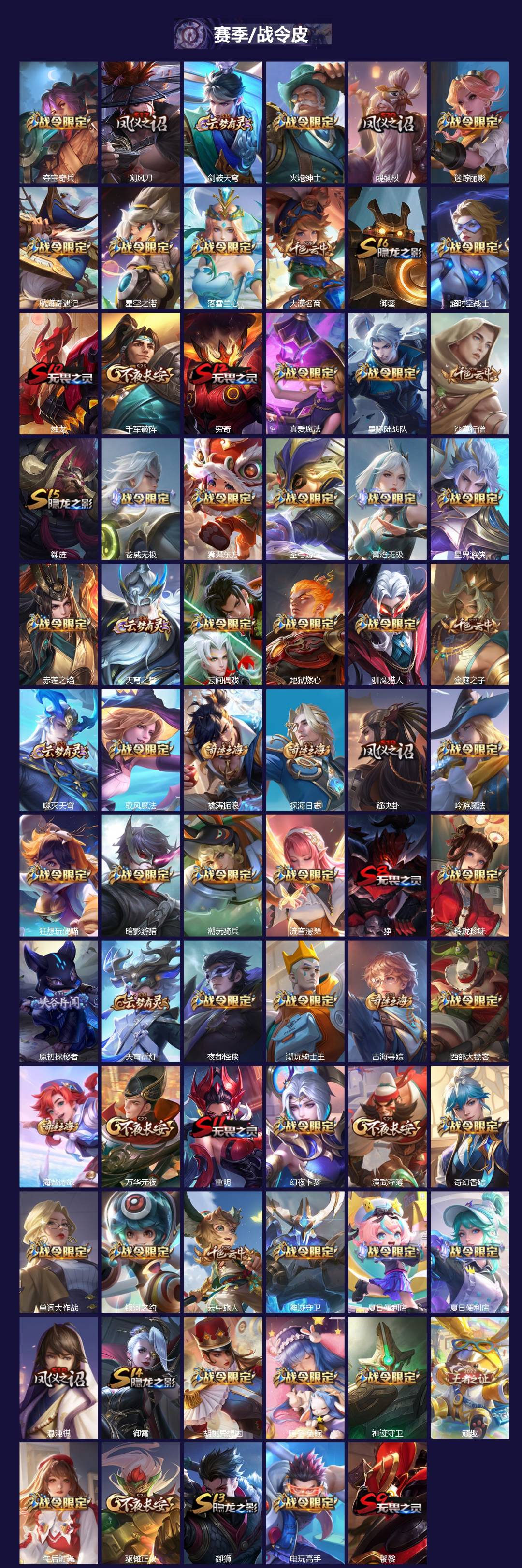 WZQM477714王者荣耀账号详情图5