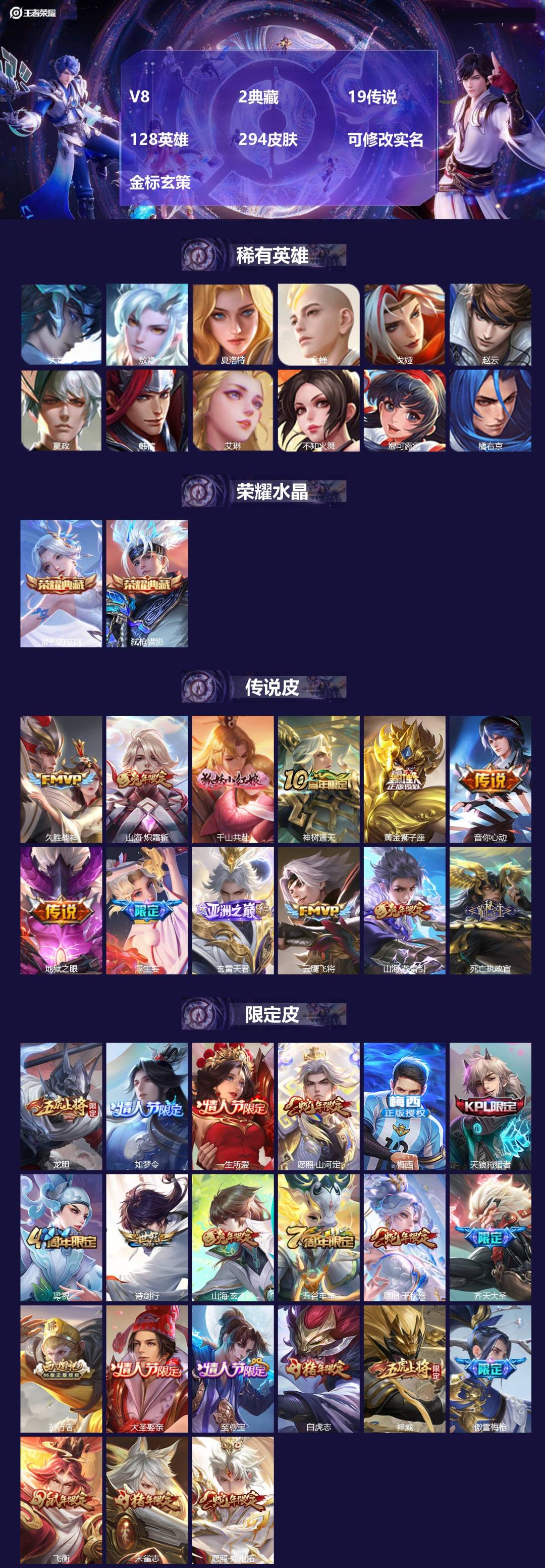 王者荣耀账号苹果QQ[15914148]V8 2典藏 19传说 128英雄 294皮肤 可修改实名 金标玄策
【英雄全皮