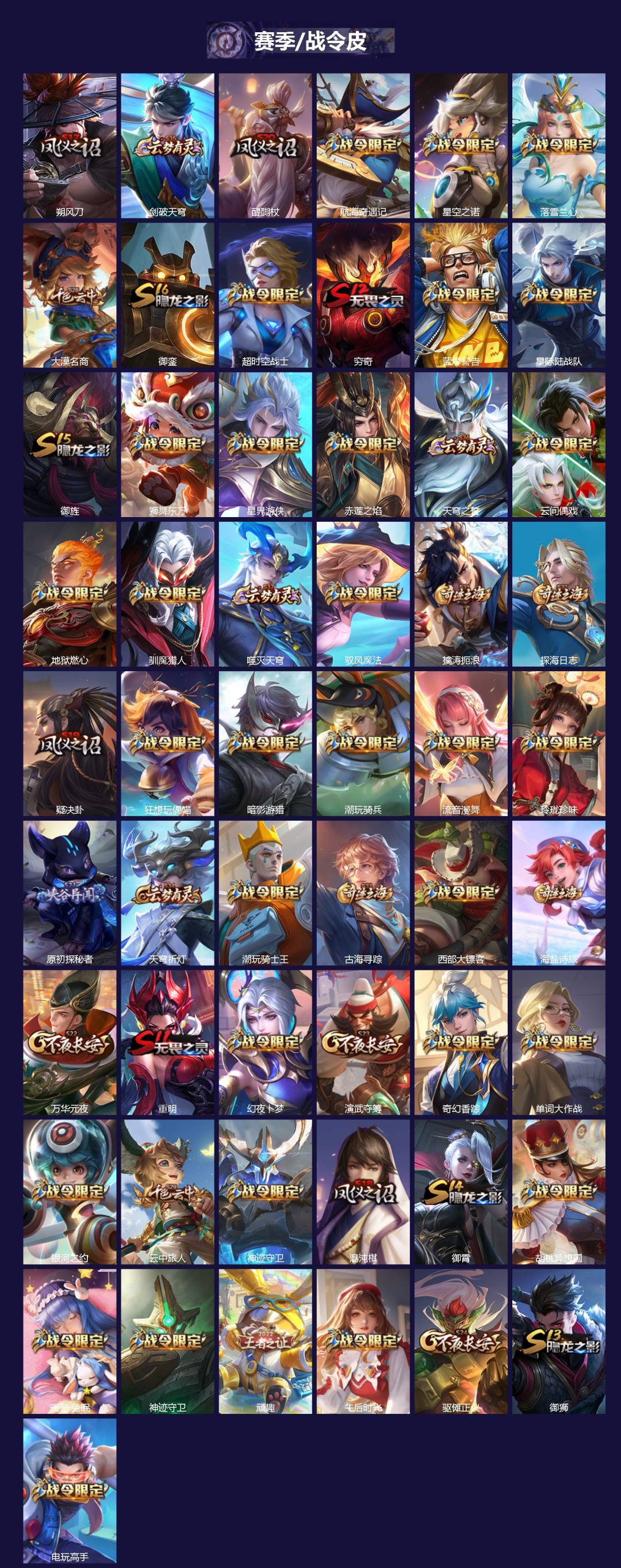 WZQM477802王者荣耀账号详情图4