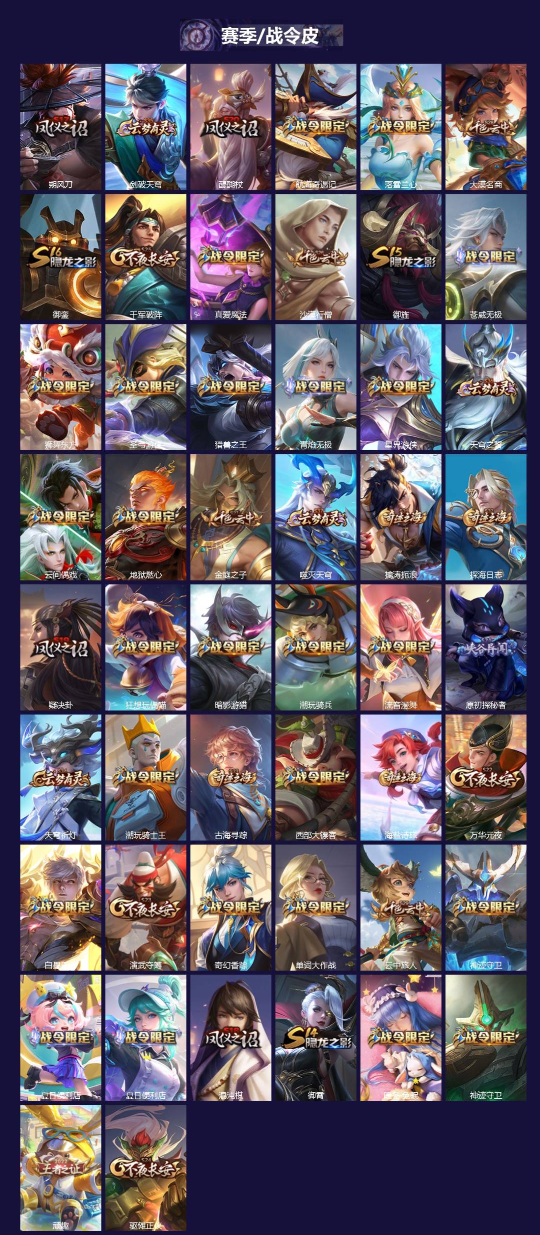 WZQM477901王者荣耀账号详情图4