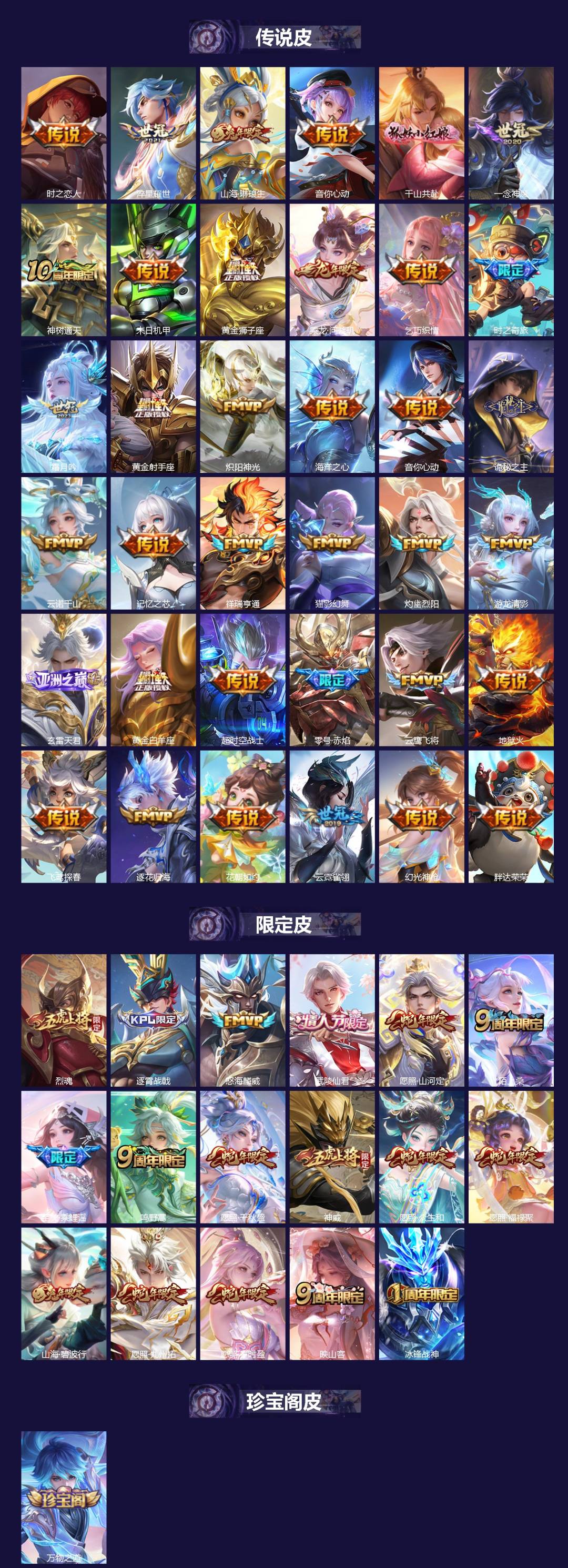 WZCMW477908王者荣耀账号详情图2