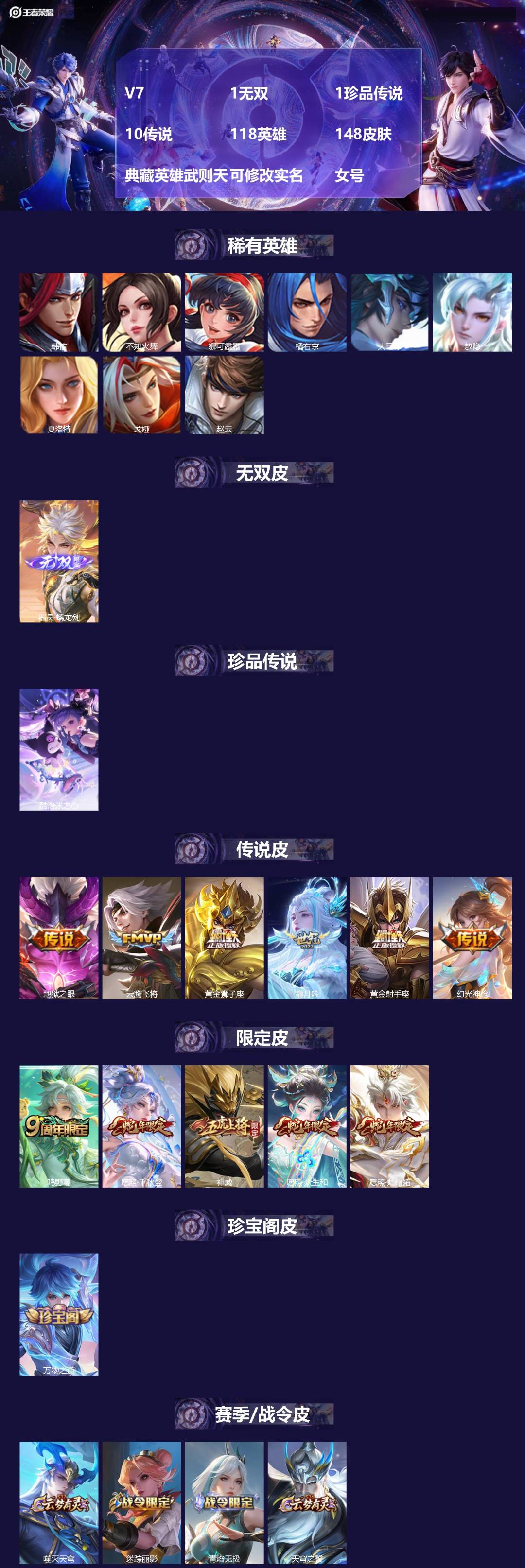 王者荣耀账号安卓QQ[15915906]V7 1无双 1珍品传说 10传说 118英雄 148皮肤 典藏英雄武则天 可修