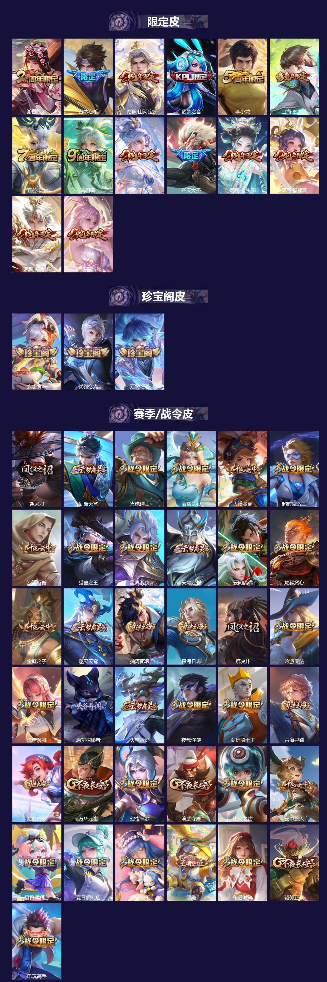 WZCMW477974王者荣耀账号详情图2