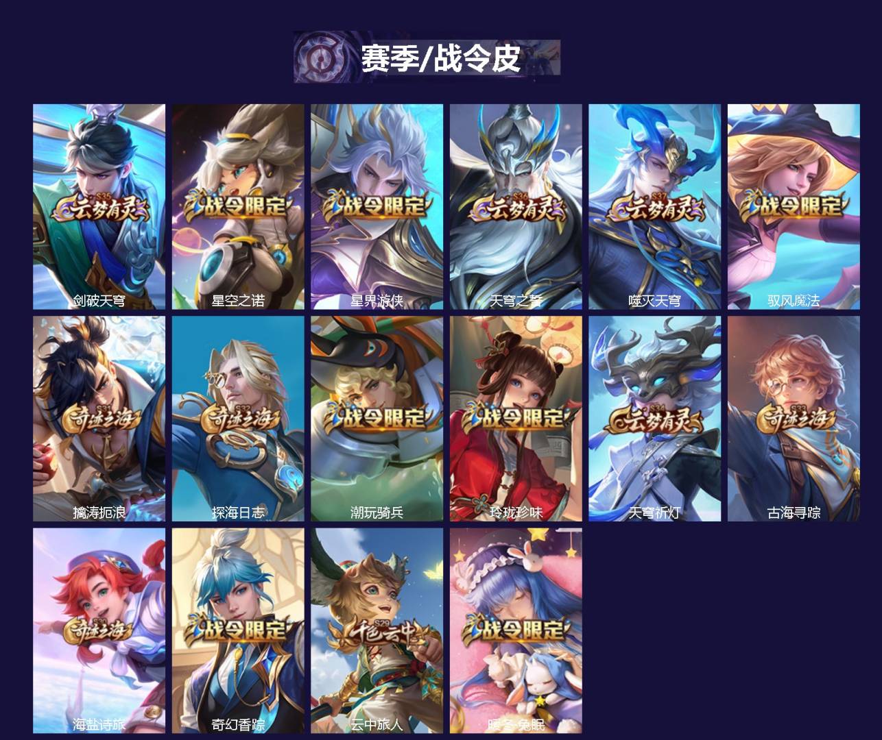 WZCMW478001王者荣耀账号详情图2