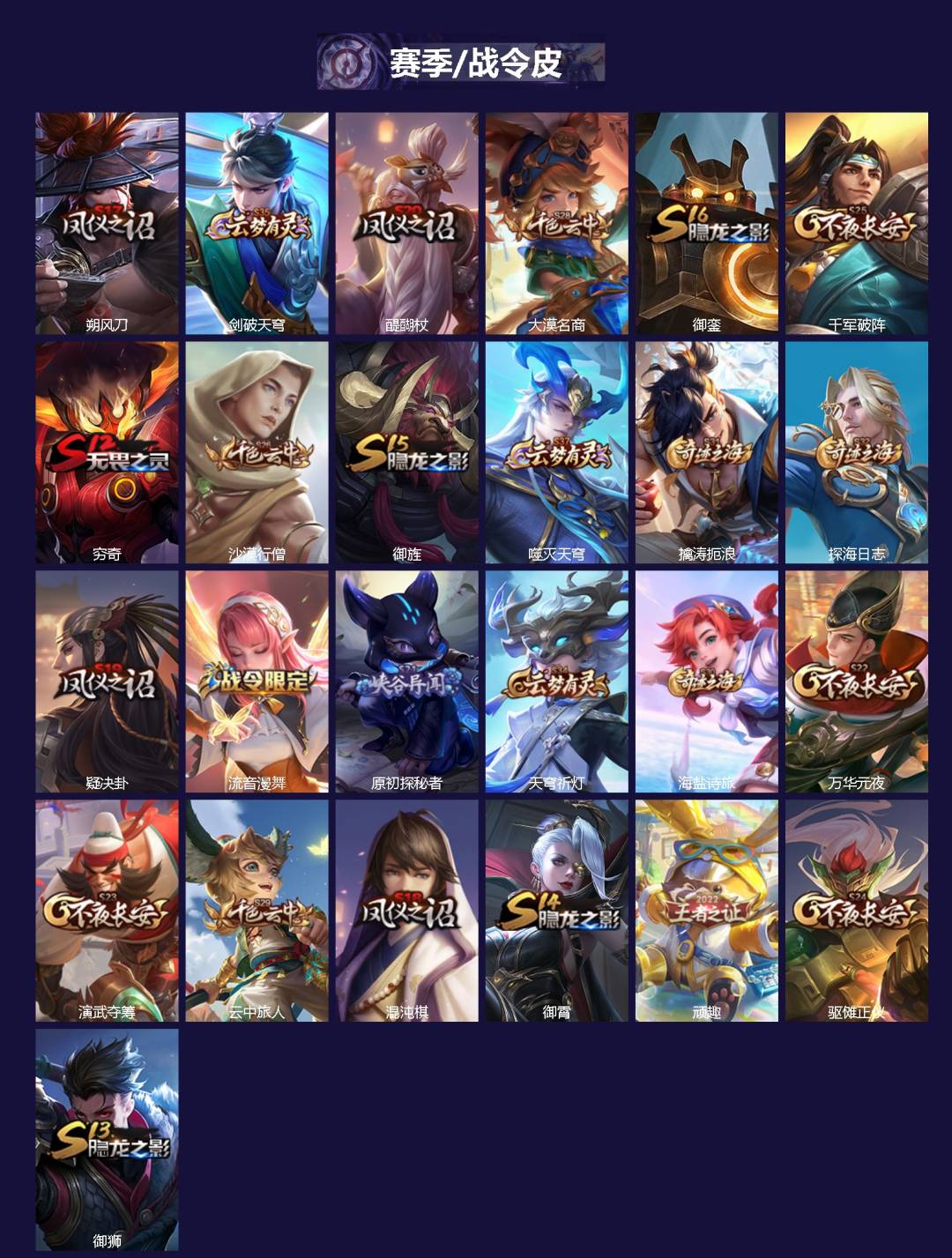 WZQM478072王者荣耀账号详情图3 WZQM478072王者荣耀账号详情图3