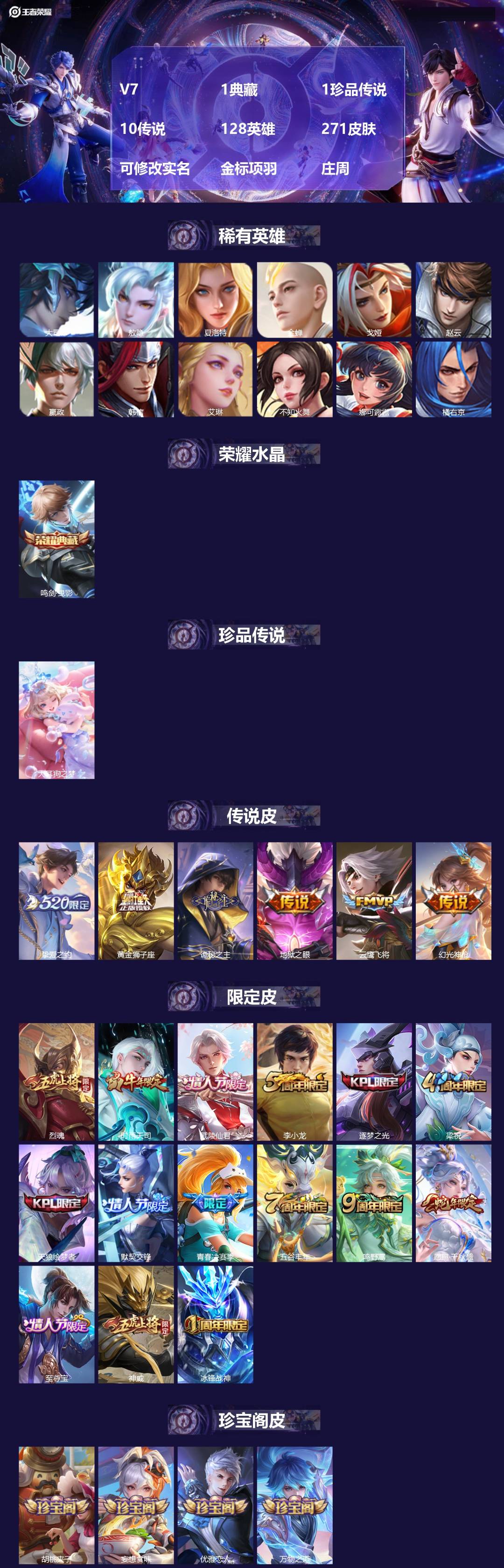 王者荣耀账号安卓QQ[15918708]V7 1典藏 1珍品传说 10传说 128英雄 271皮肤 可修改实名 金标项羽