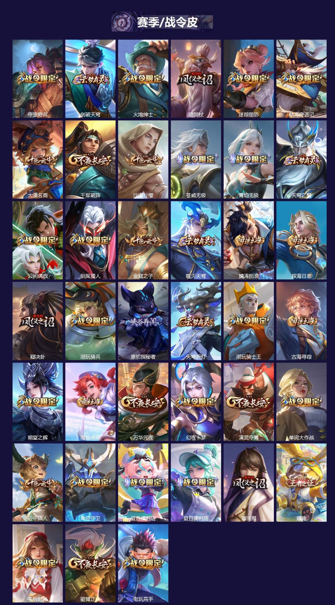 WZQM478093王者荣耀账号详情图3