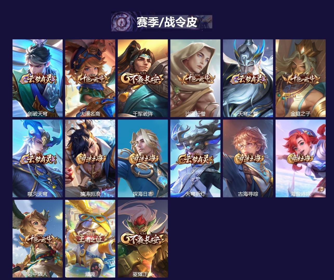 WZQM478277王者荣耀账号详情图3