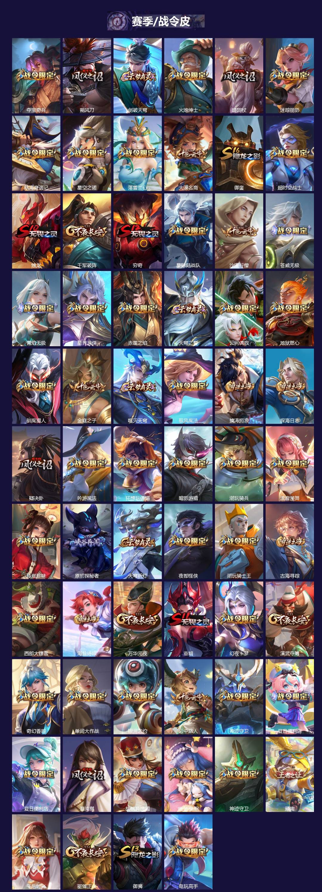 WZQM478291王者荣耀账号详情图4 WZQM478291王者荣耀账号详情图4