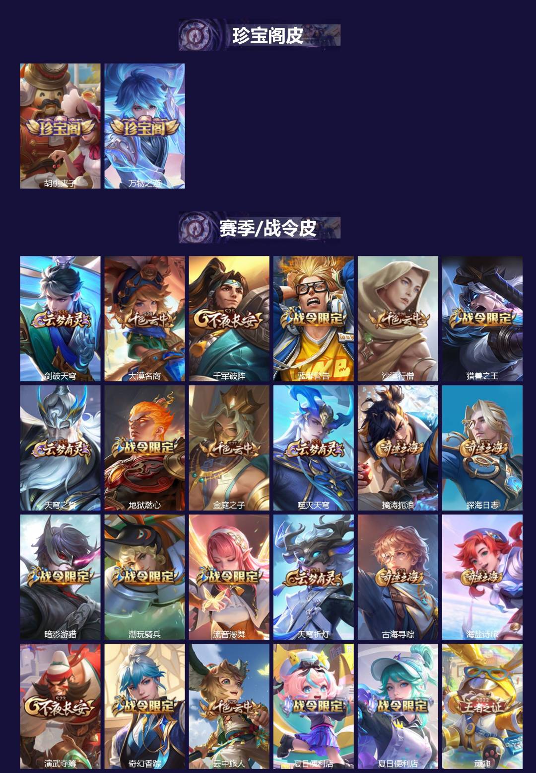 WZCMW479993王者荣耀账号详情图2