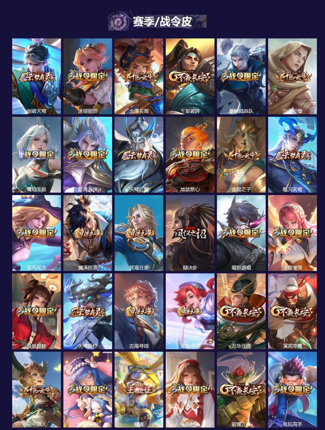 WZQM479581王者荣耀账号详情图3 WZQM479581王者荣耀账号详情图3