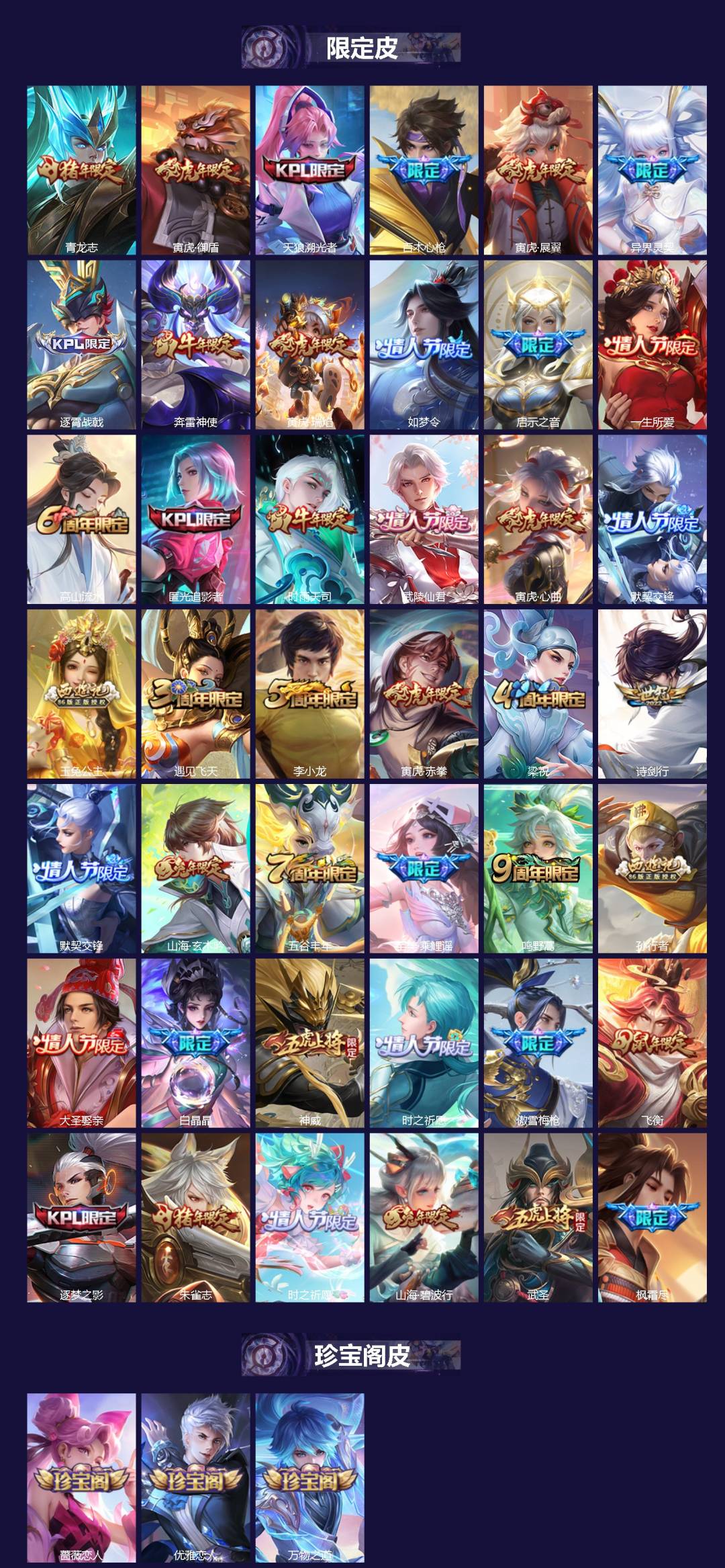 WZCMW480004王者荣耀账号详情图2