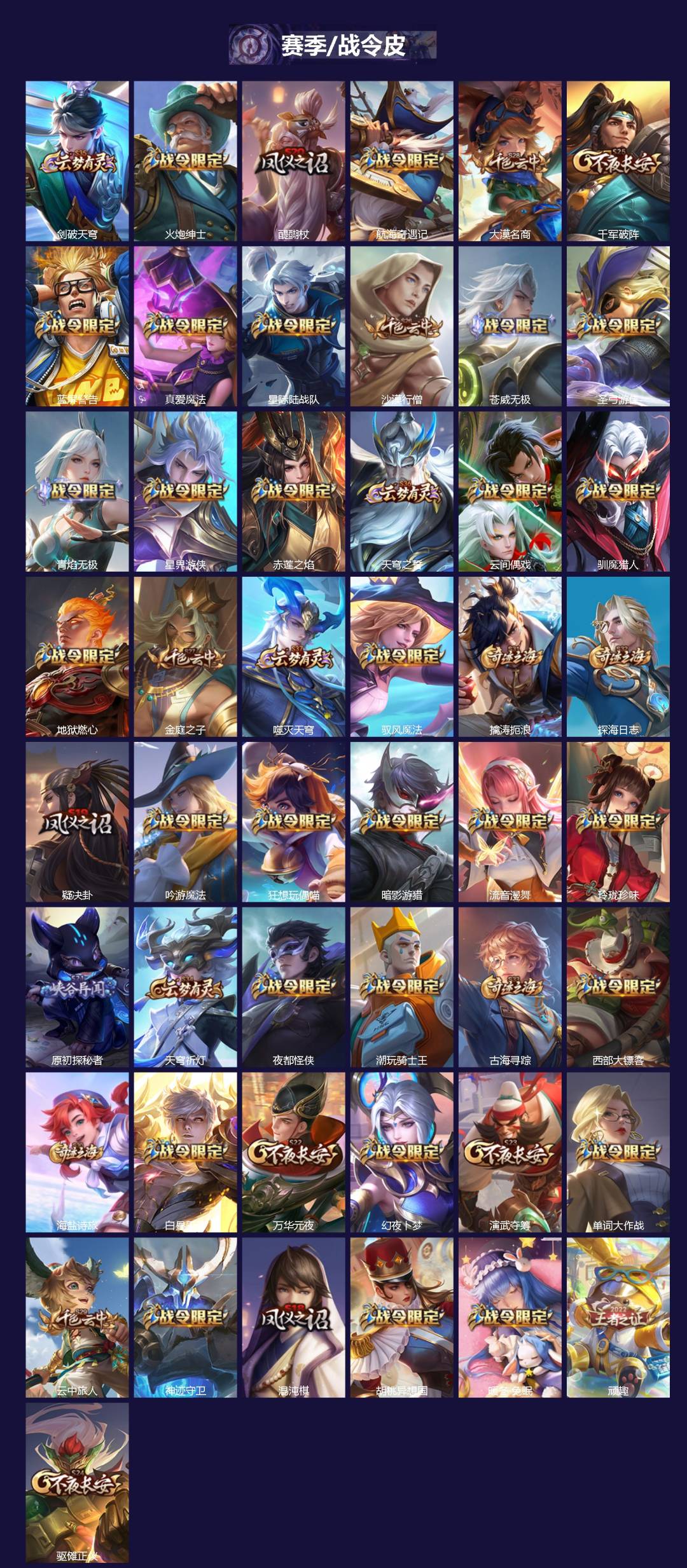 WZCMW480004王者荣耀账号详情图3