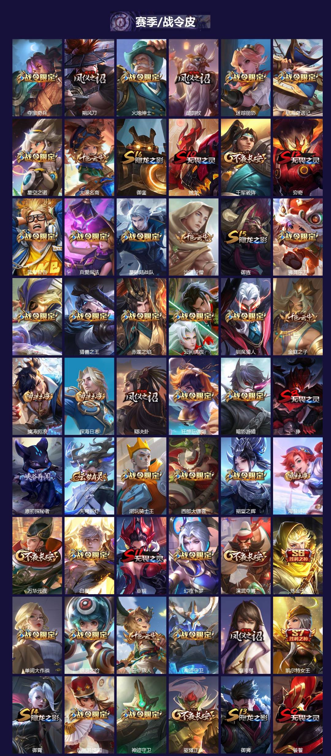 WZCMW480030王者荣耀账号详情图2