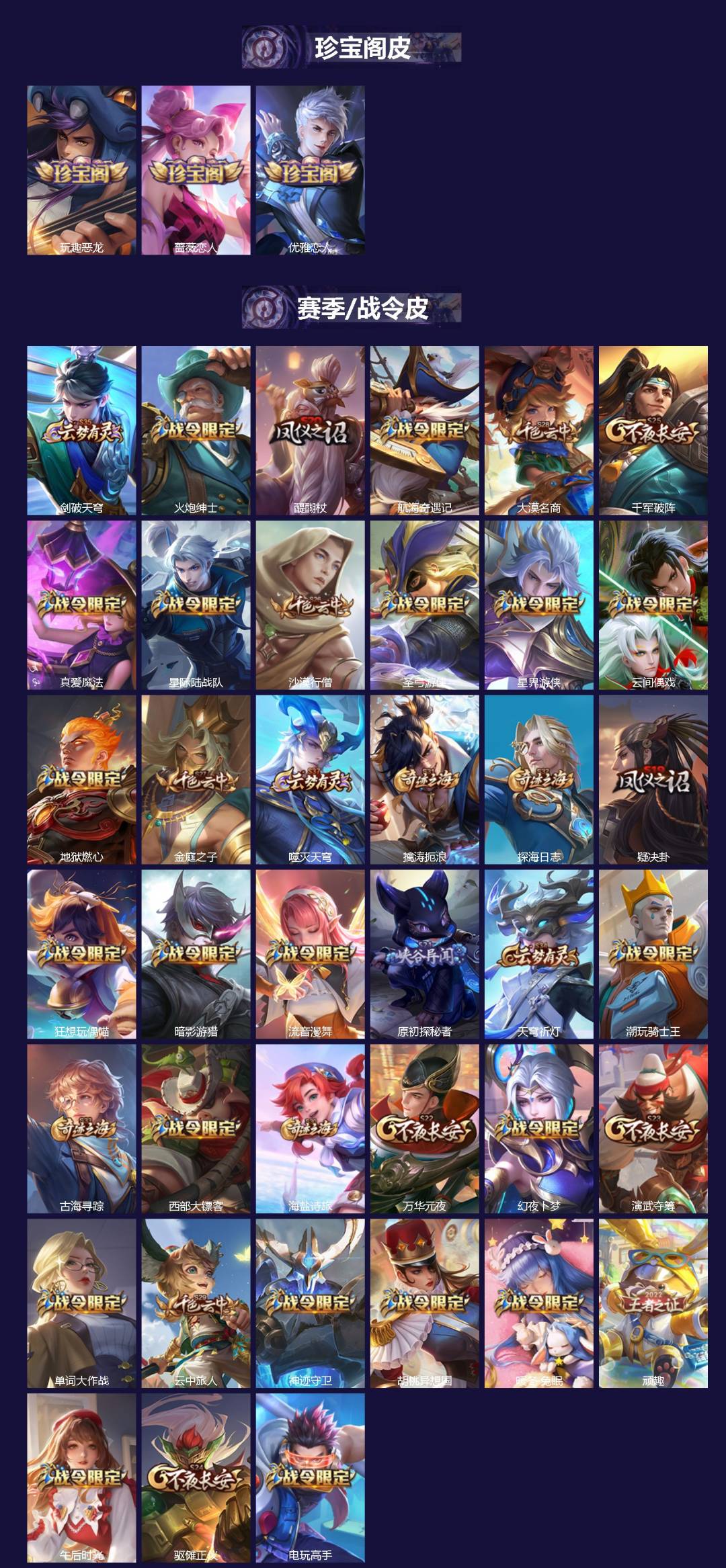 WZCMW480076王者荣耀账号详情图2