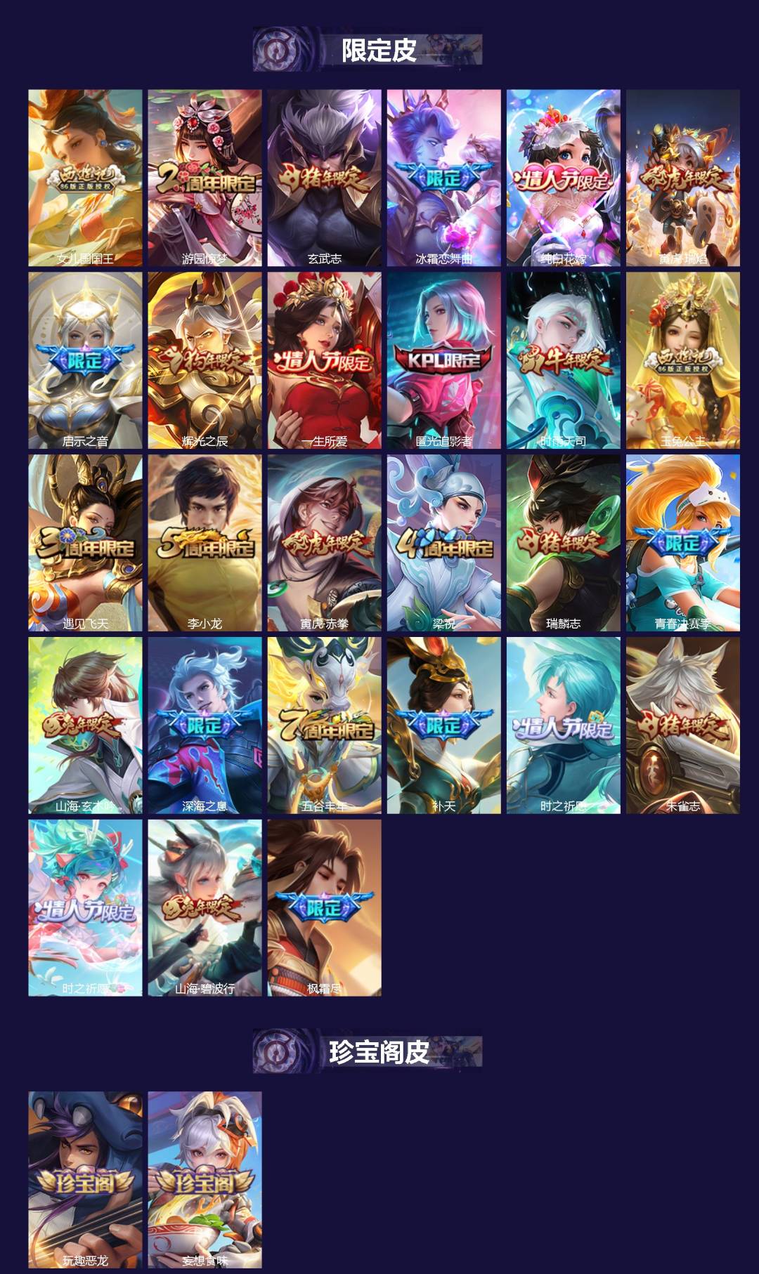 WZQM479789王者荣耀账号详情图3