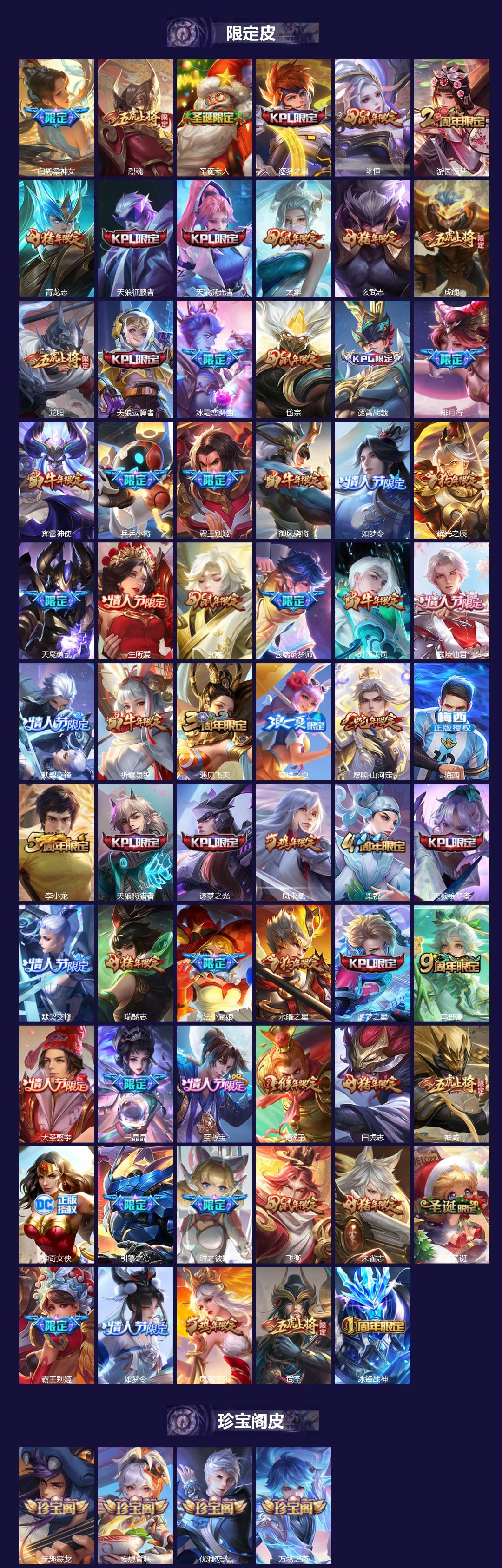 WZQM479862王者荣耀账号详情图4