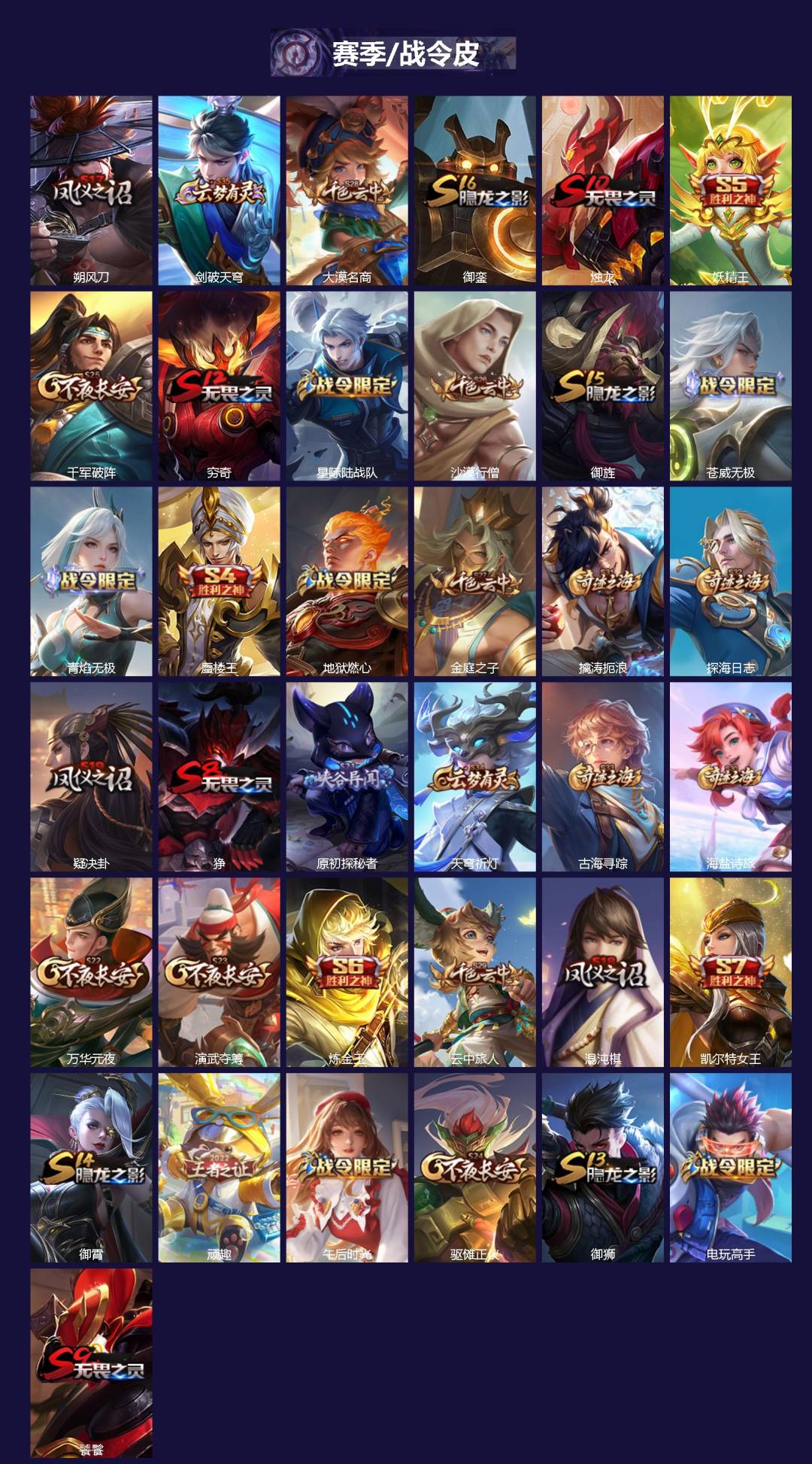 WZQM479919王者荣耀账号详情图3