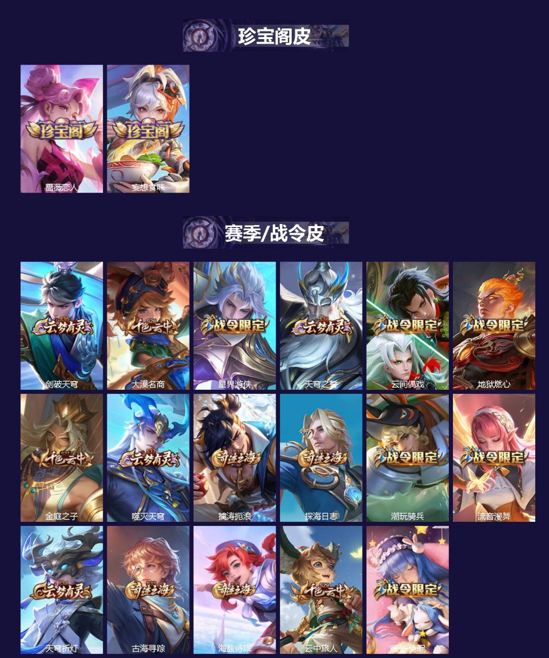 WZCMW480154王者荣耀账号详情图2