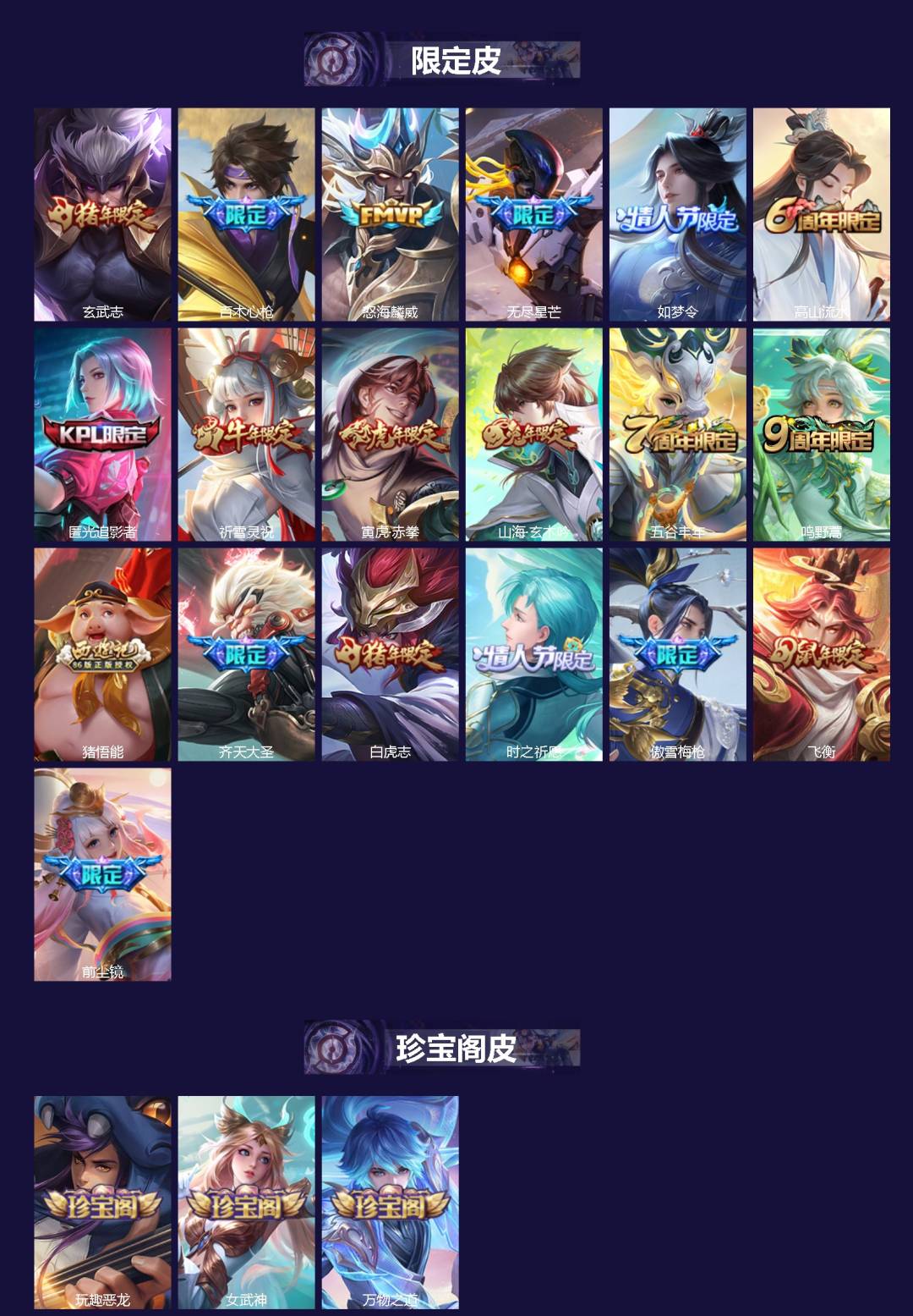 WZQM480087王者荣耀账号详情图3