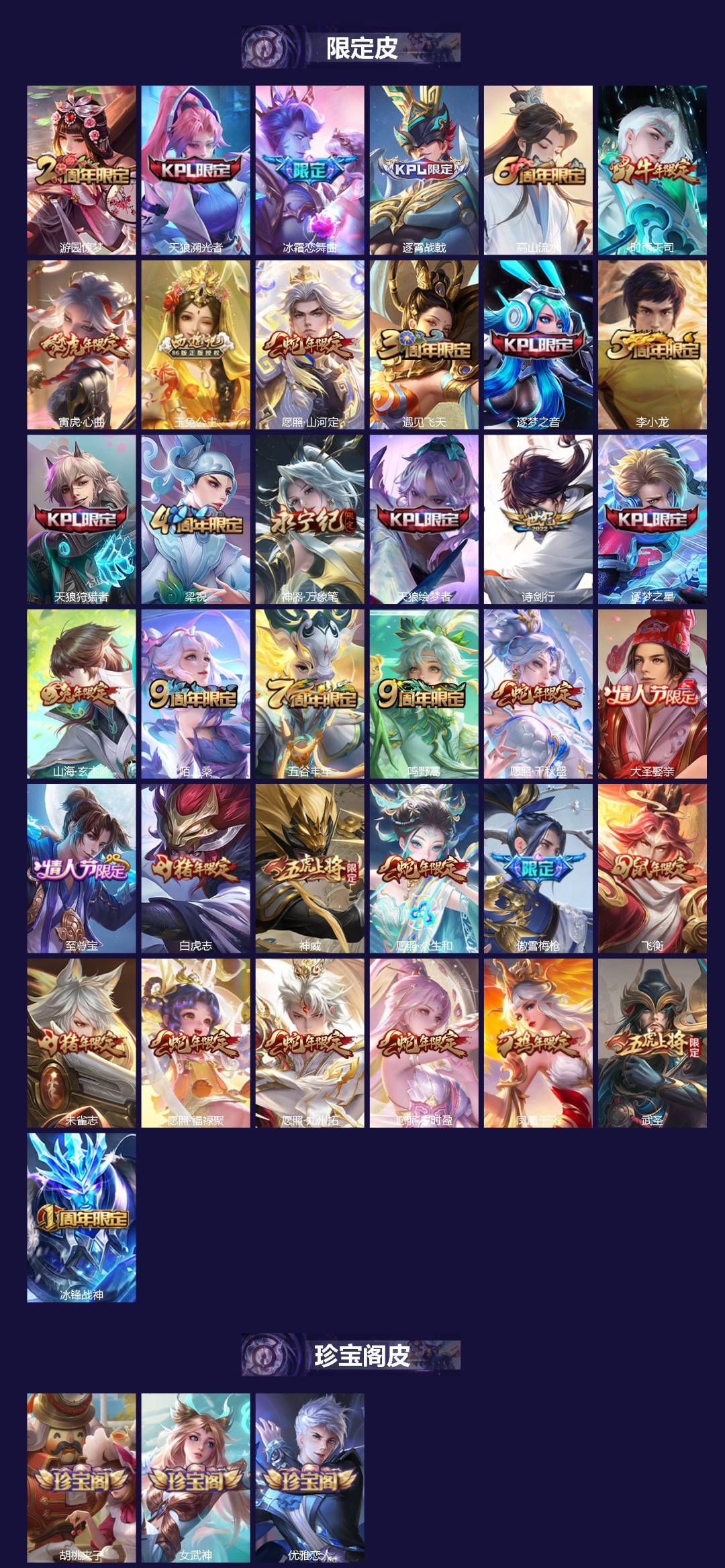 WZQM480094王者荣耀账号详情图3