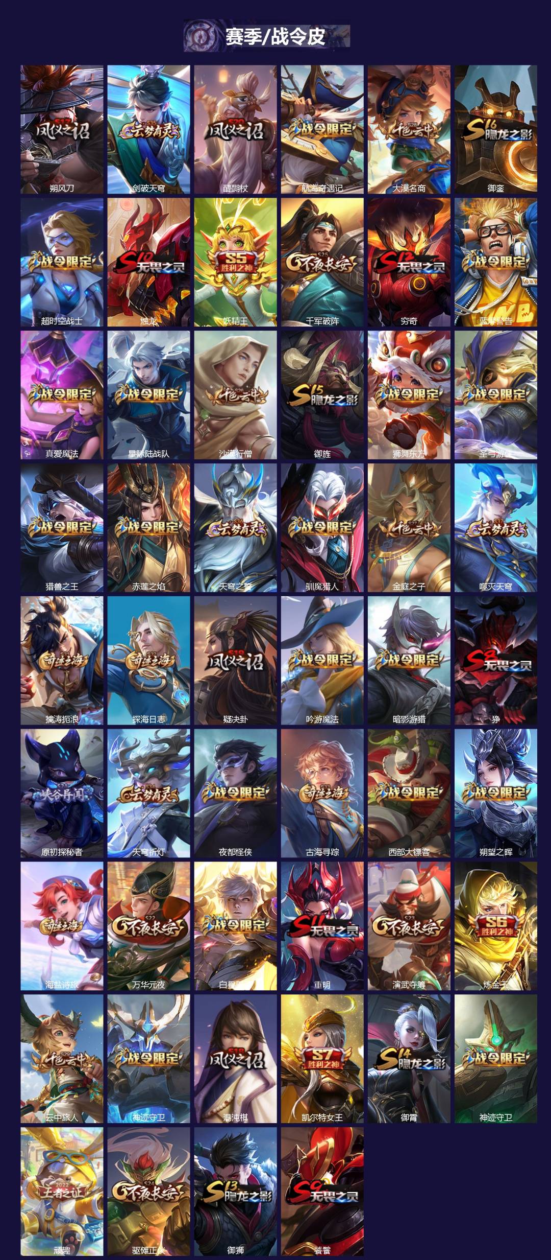 WZQM480094王者荣耀账号详情图4