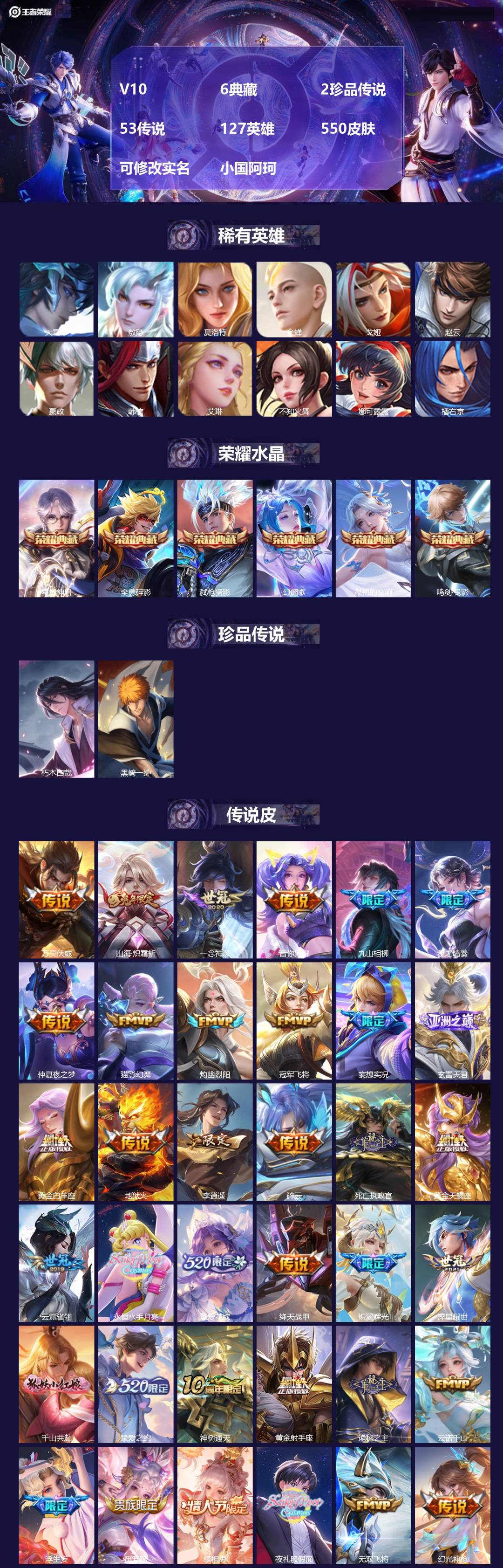 王者荣耀账号安卓QQ[15952507]V10 6典藏 2珍品传说 53传说 127英雄 550皮肤 可修改实名 小国阿