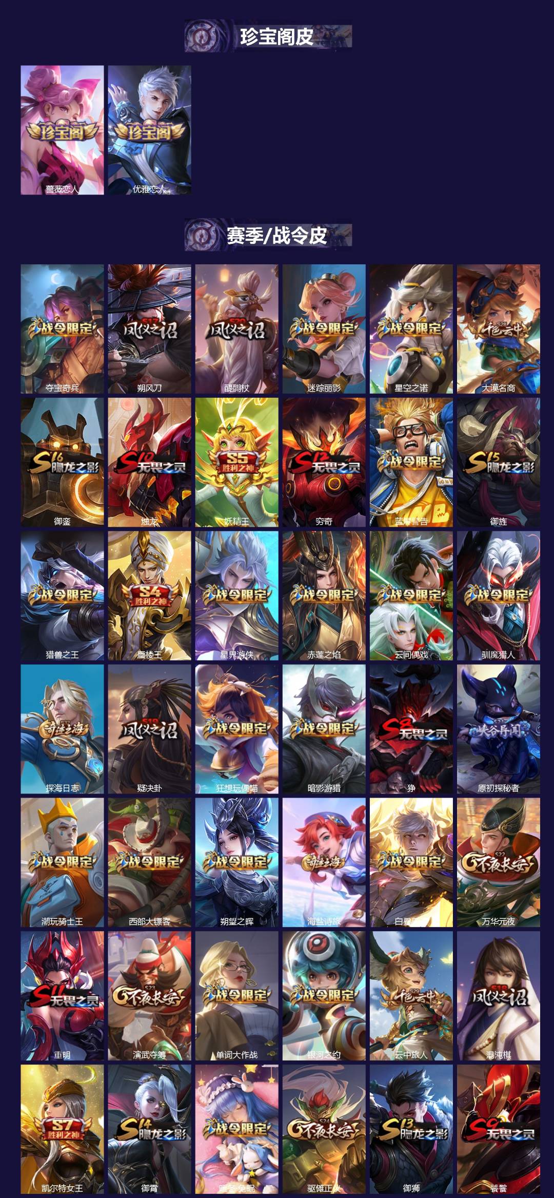 WZQM480344王者荣耀账号详情图3 WZQM480344王者荣耀账号详情图3