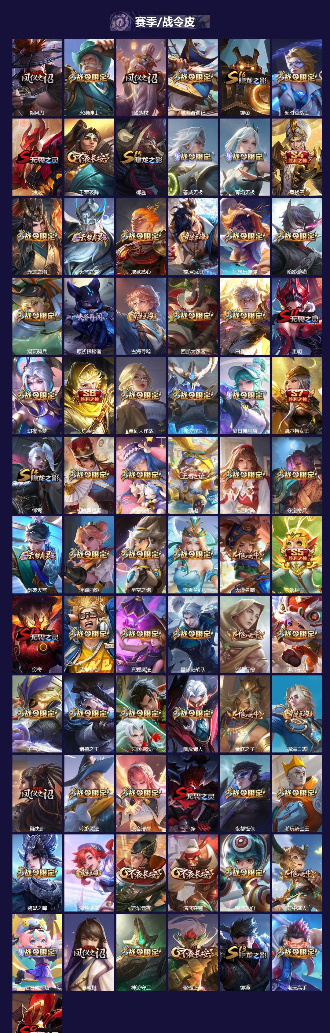 WZQM480382王者荣耀账号详情图6 WZQM480382王者荣耀账号详情图6